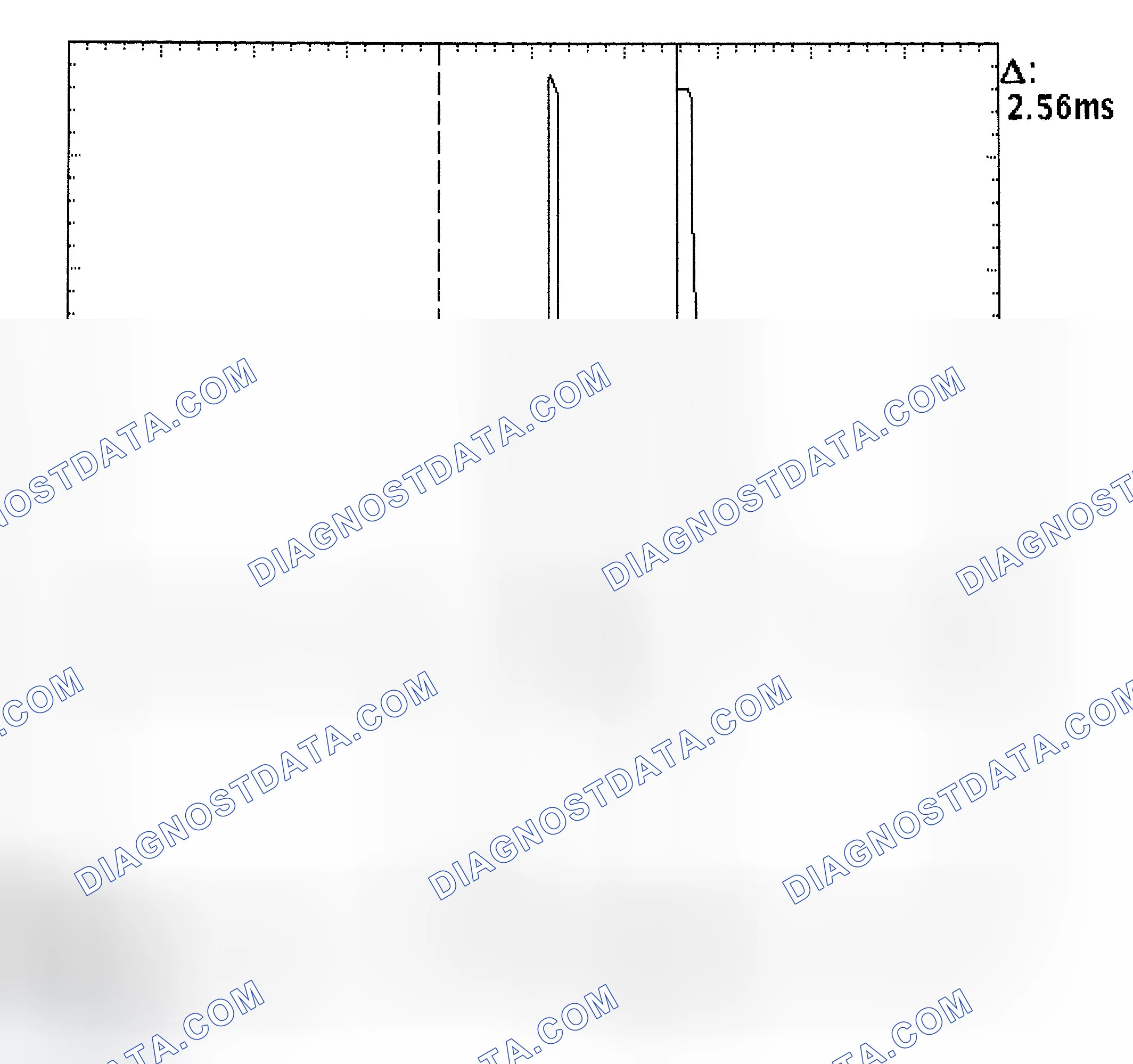 Scheme 27: Injector Bank - Known Good - Voltage Pattern