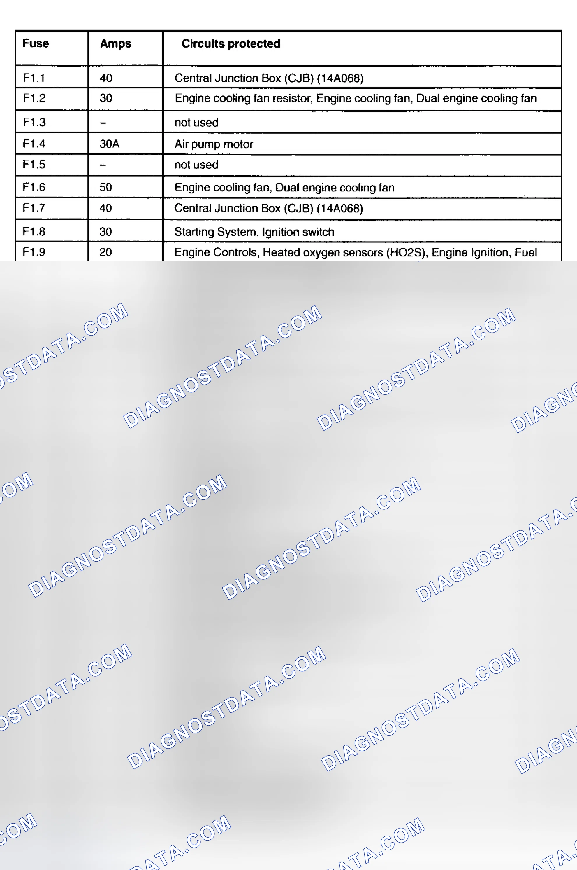 Scheme 3