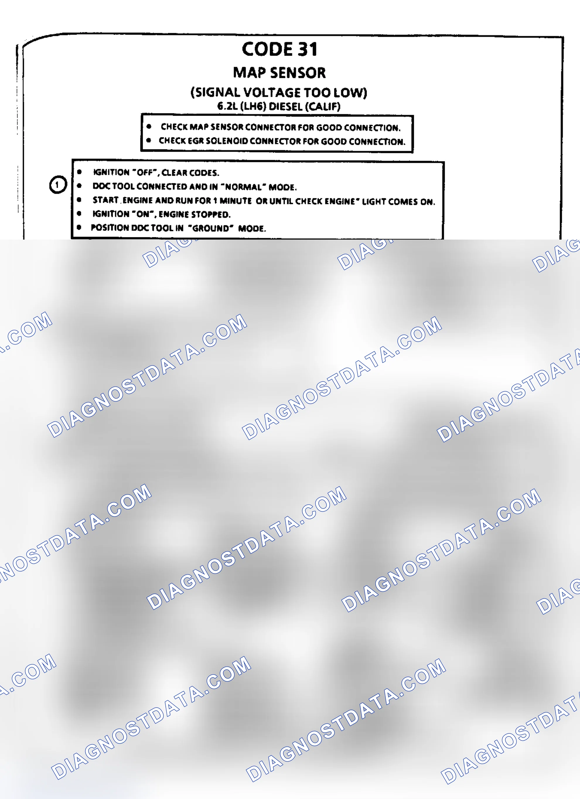 Scheme 99: Flow Chart, Code 31, MAP Sensor Voltage Too Low