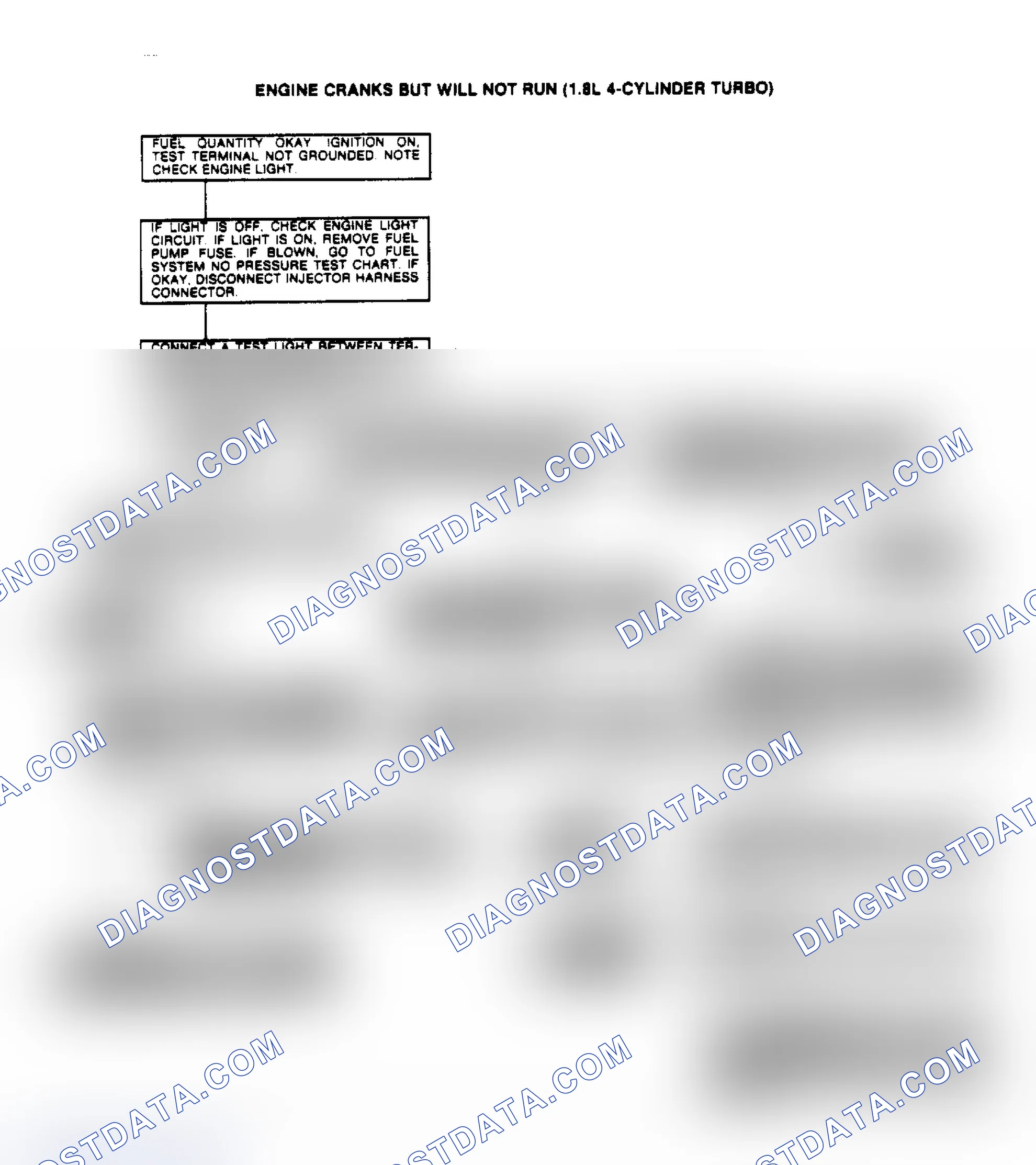Scheme 29: Engine Cranks But Will Not Run (1.8L 4-Cylinder Turbo)