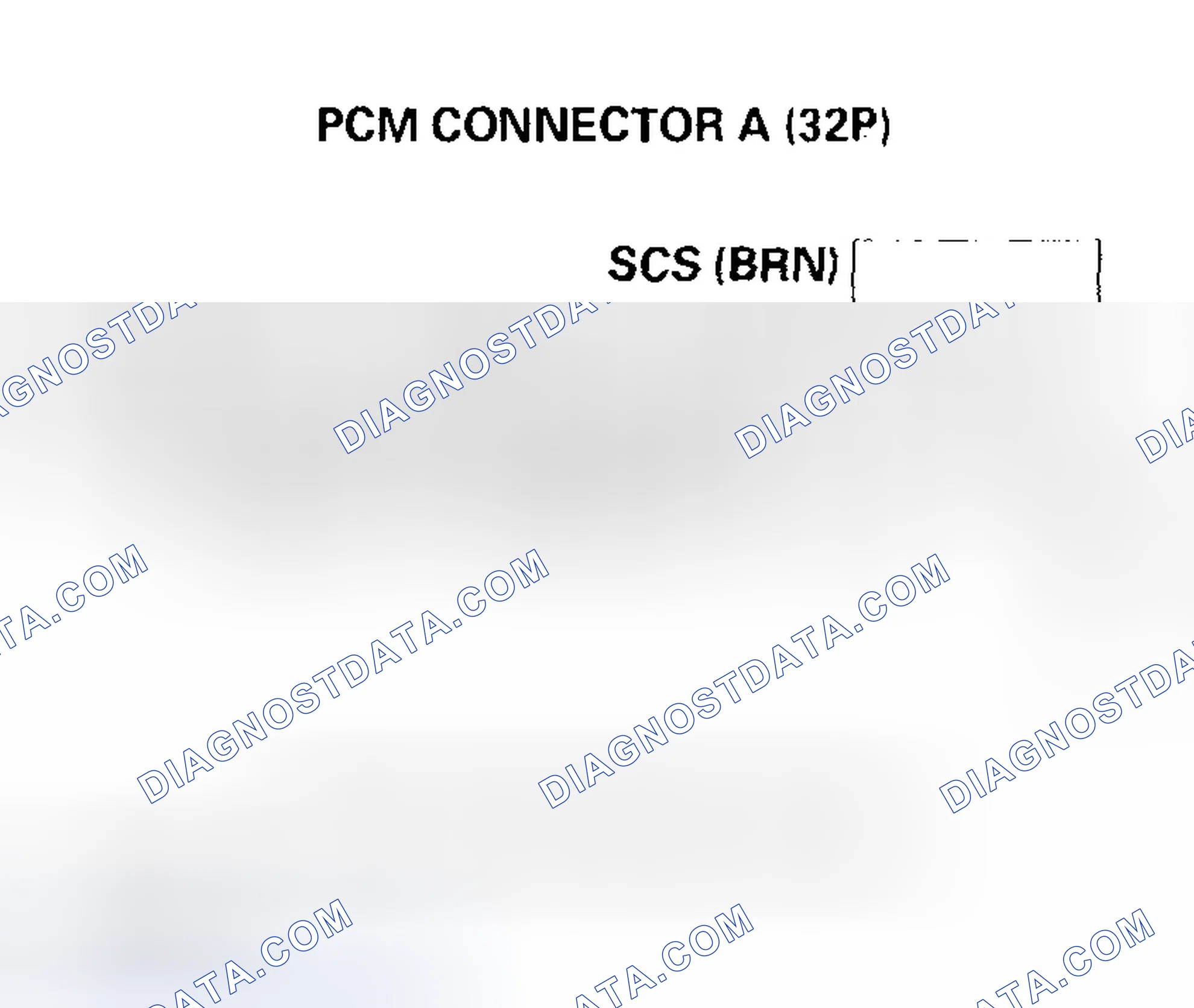 Scheme 152