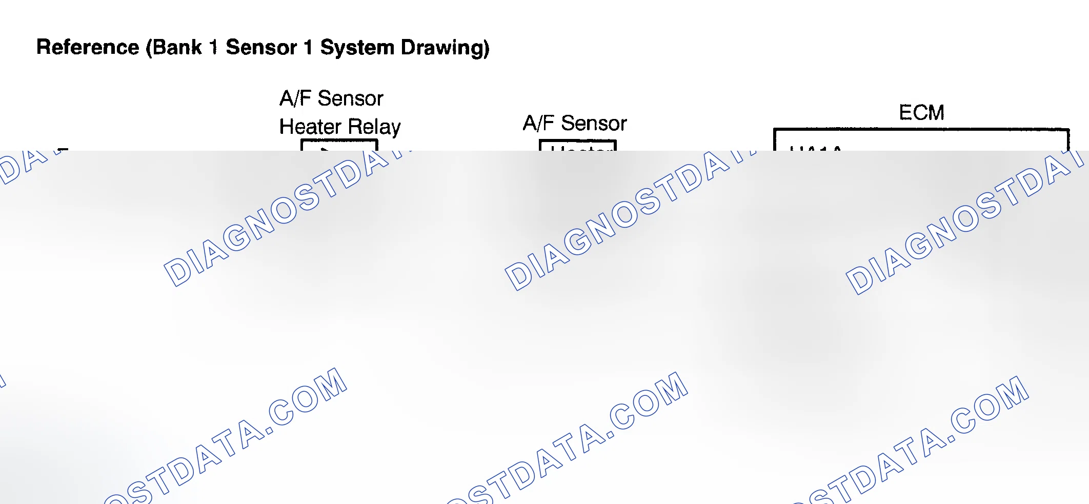 Scheme 623