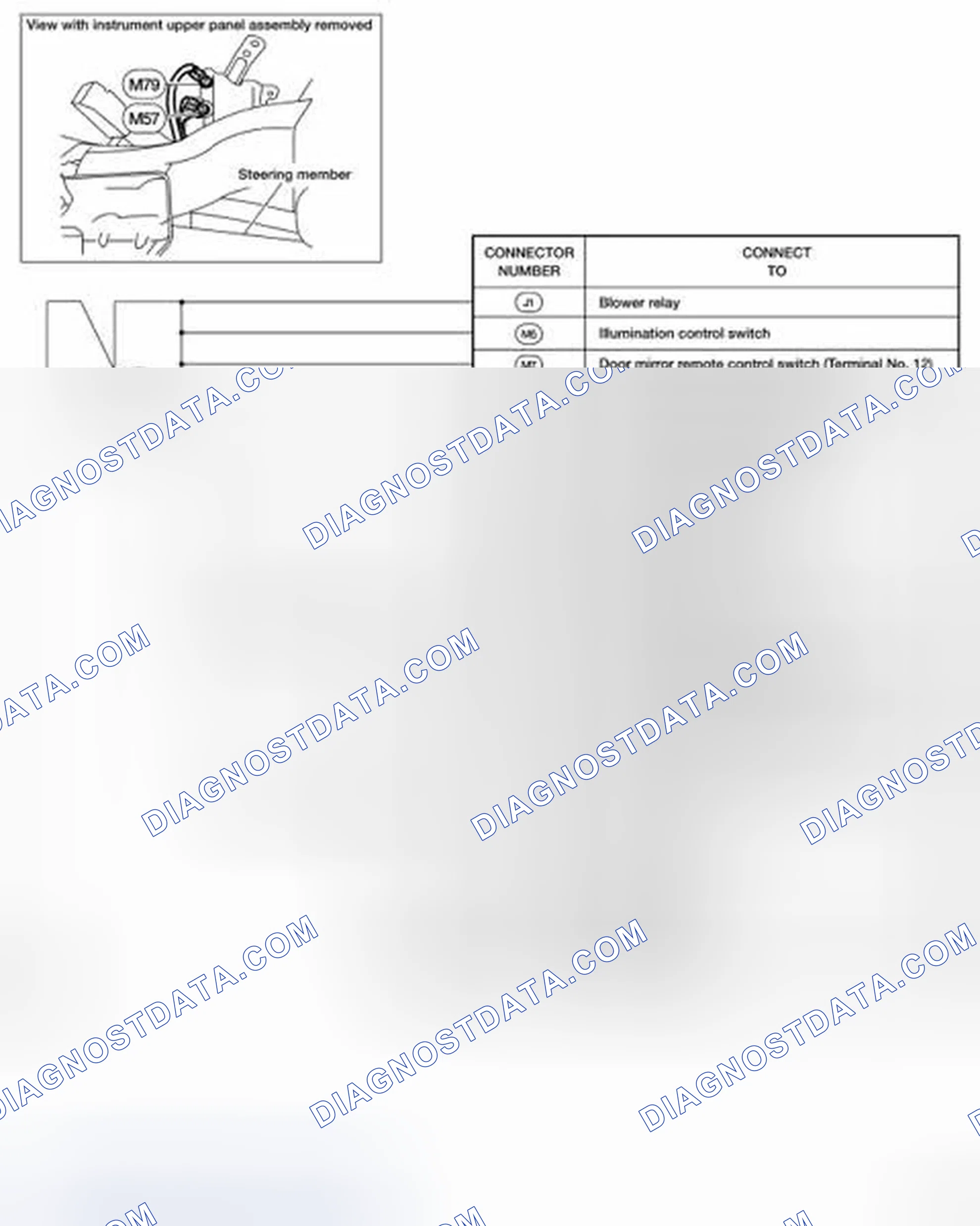 Scheme 5: MAIN HARNESS