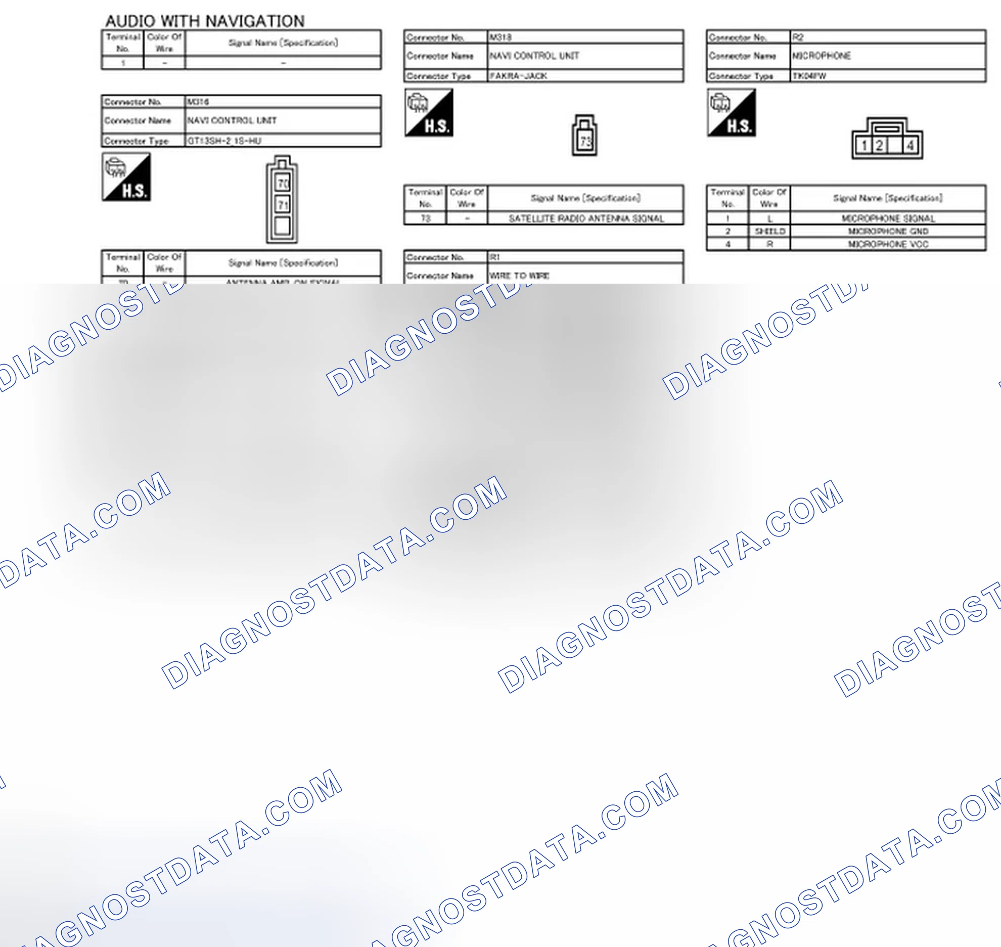 Scheme 116