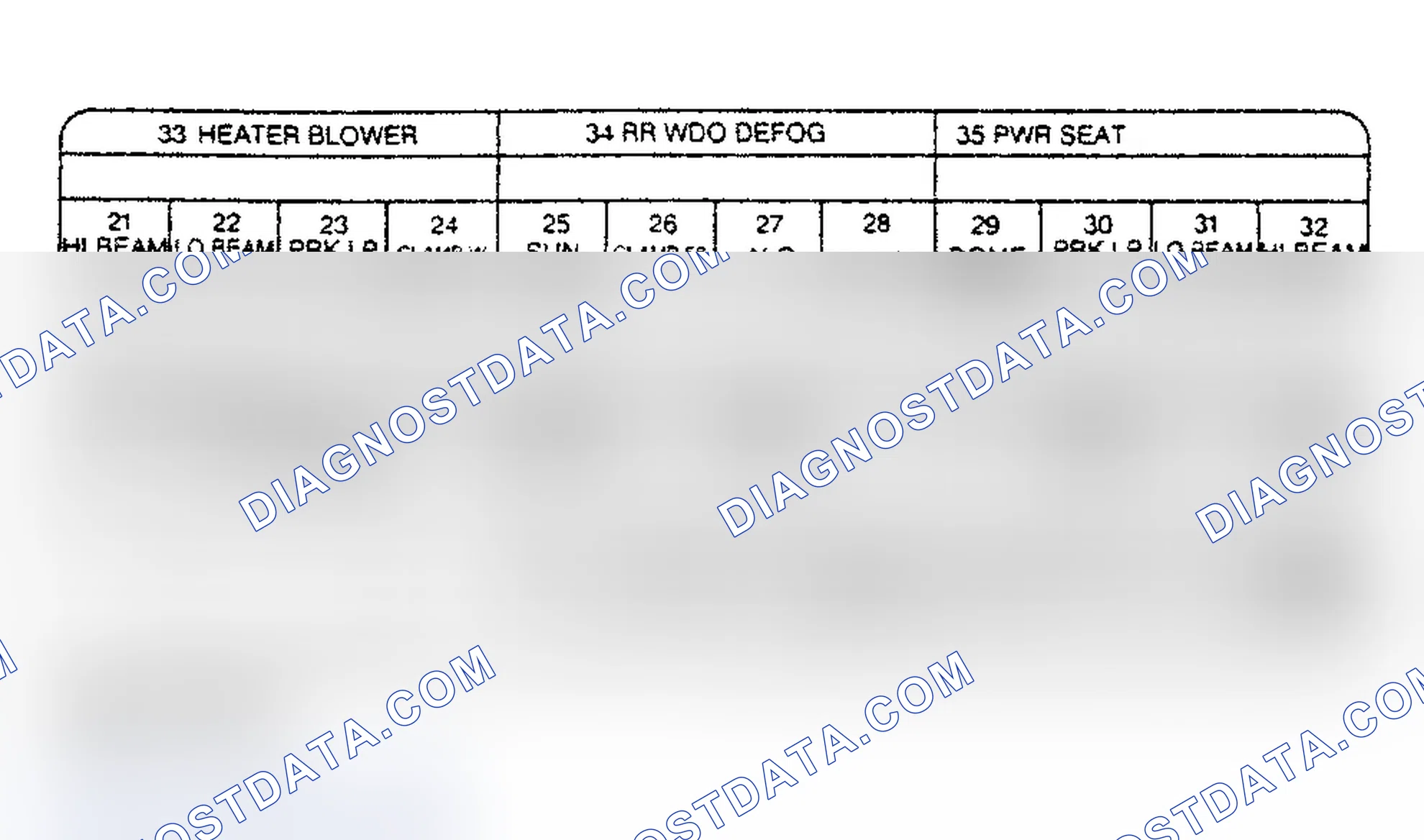 Scheme 4: Instrument Panel Fuse Identification (Driver's Side)