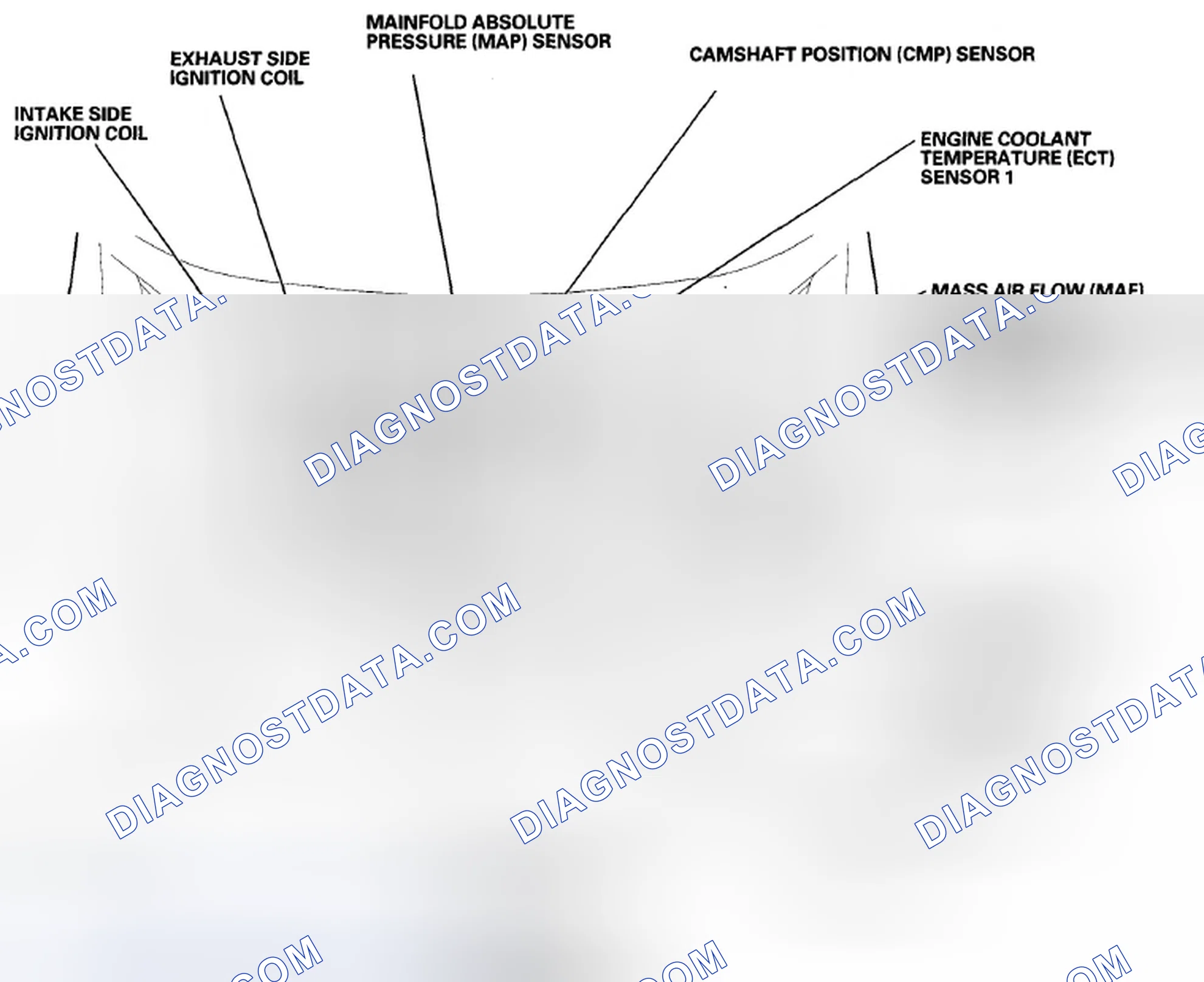 Scheme 337: Component Location Index
