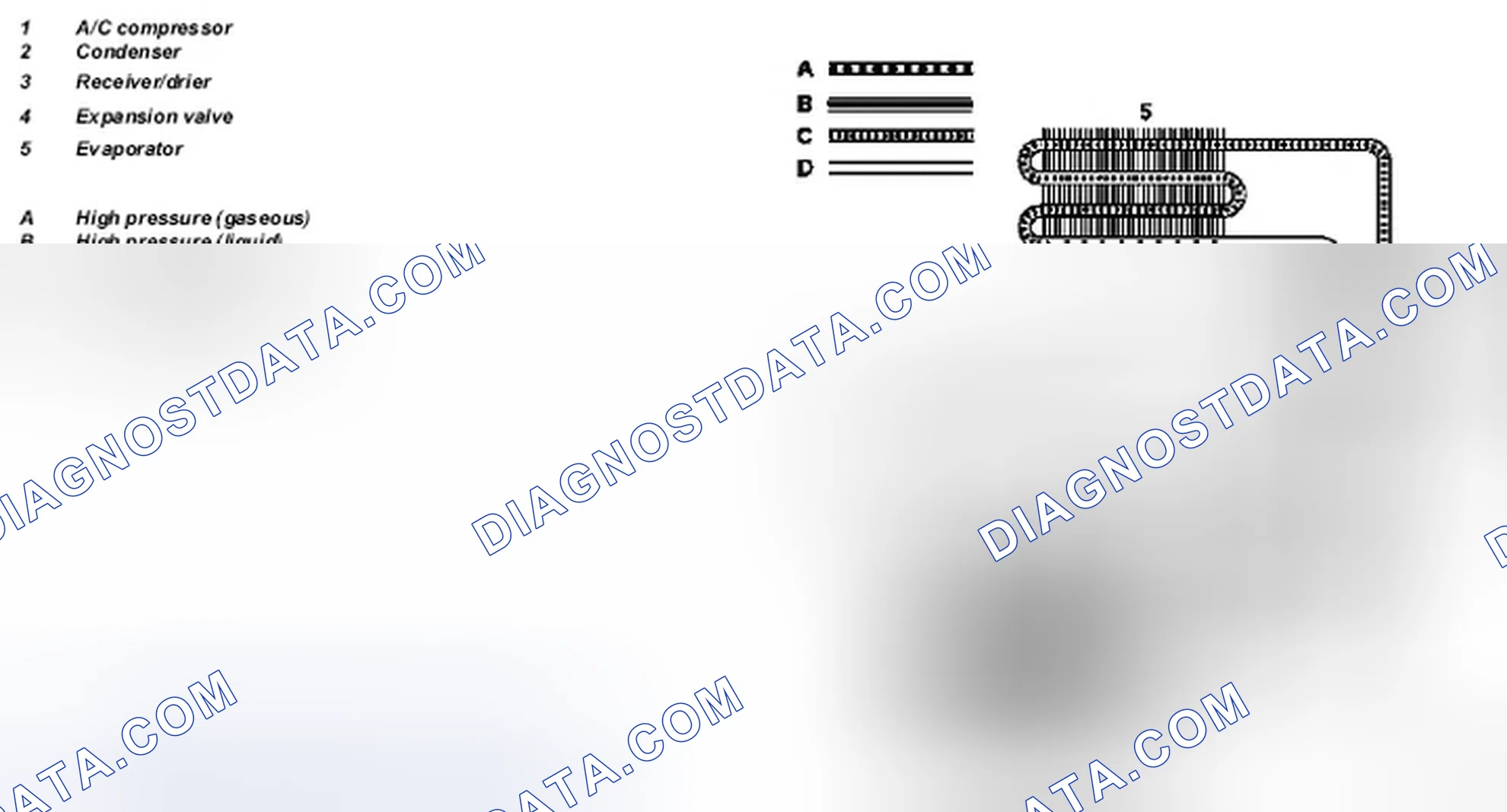Scheme 199: Refrigerant circuit, function - GF83.40-P-2001A