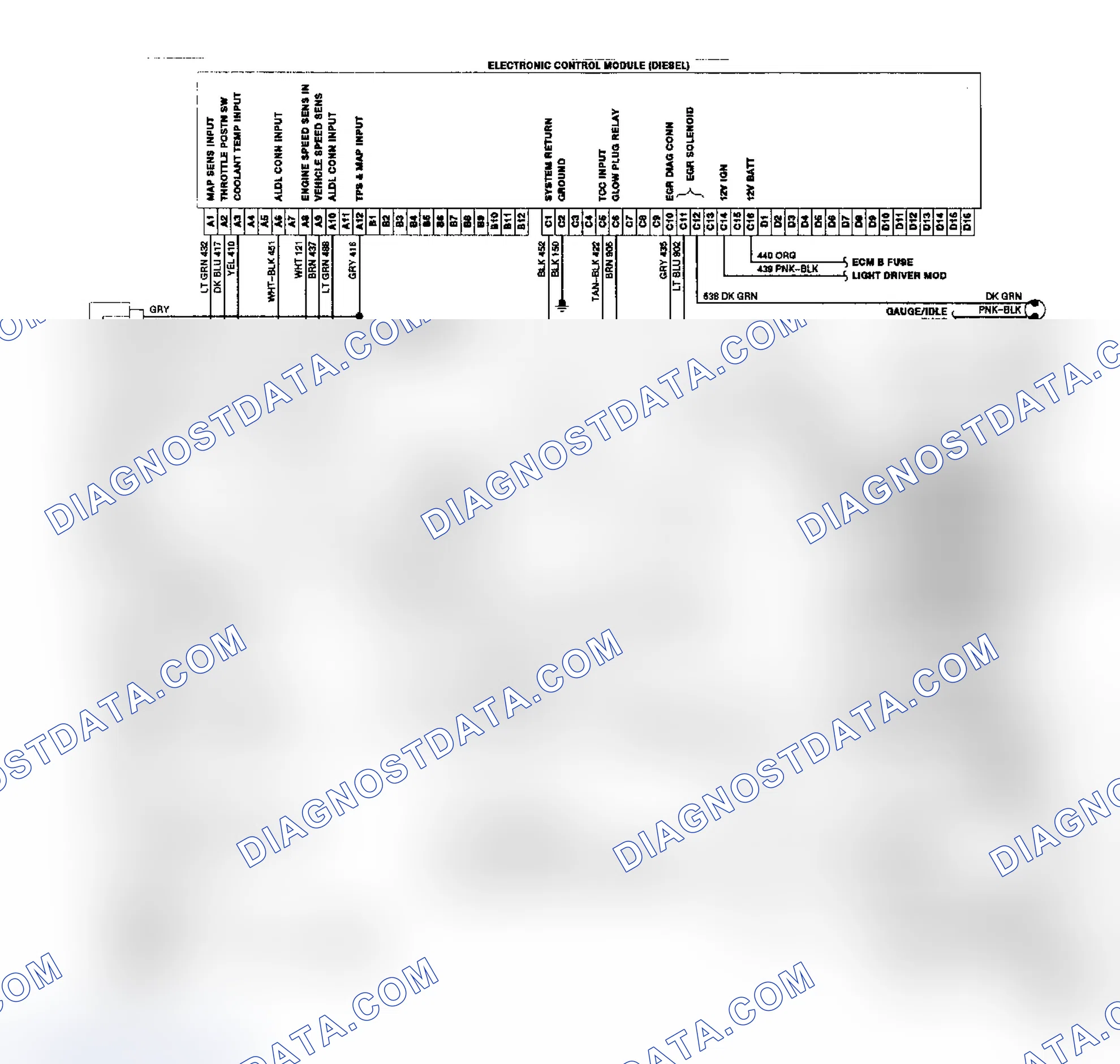 Scheme 9: Diesel Elect. Control System Wiring Diagram ("R/V" Series)