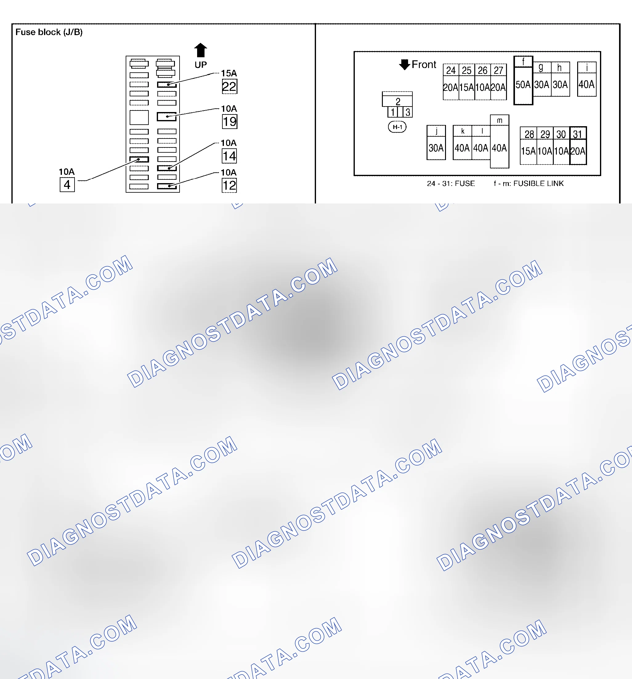 Scheme 5: COMPONENT PARTS LOCATION