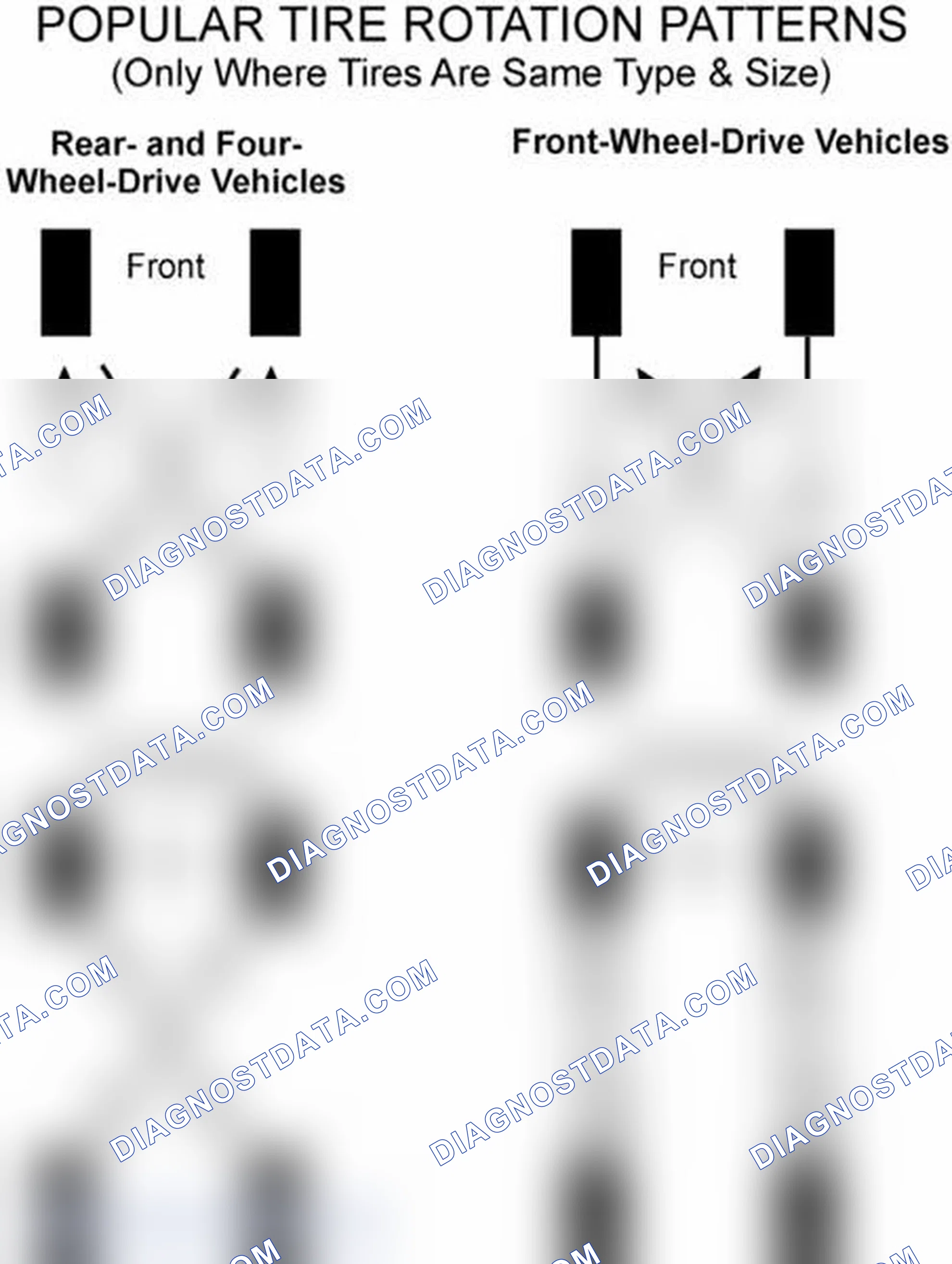 Scheme 29: Popular Tire Rotation Patterns - Without Dual Rear Wheels