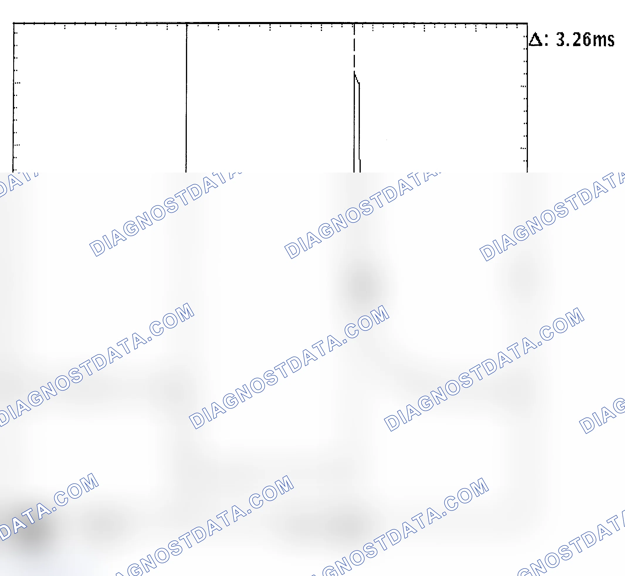 Scheme 22: Injector Bank - Known Good - Voltage Pattern