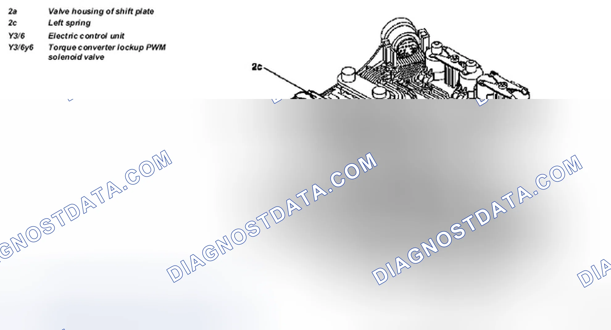 Scheme 182: Location / task / design / function of PWM solenoid valve, torque converter lockup clutch - GF27.19-