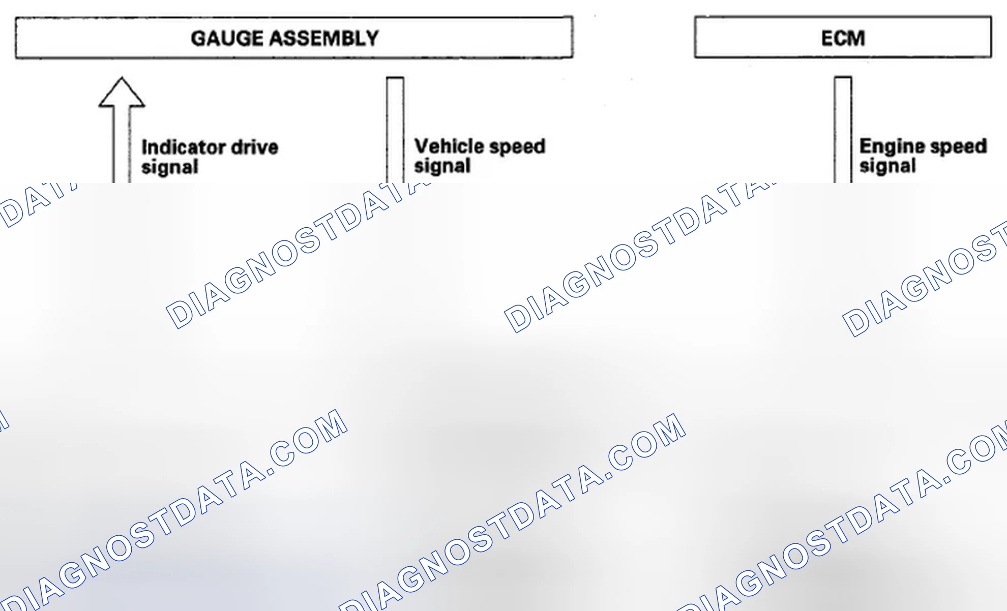 Scheme 101: EPS System Outline