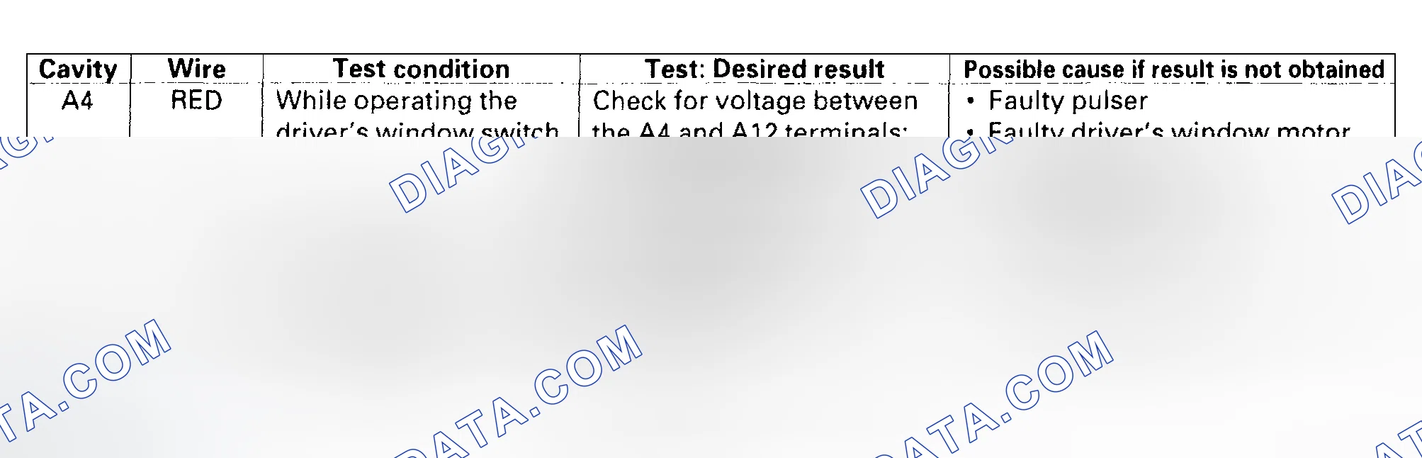 Scheme 27