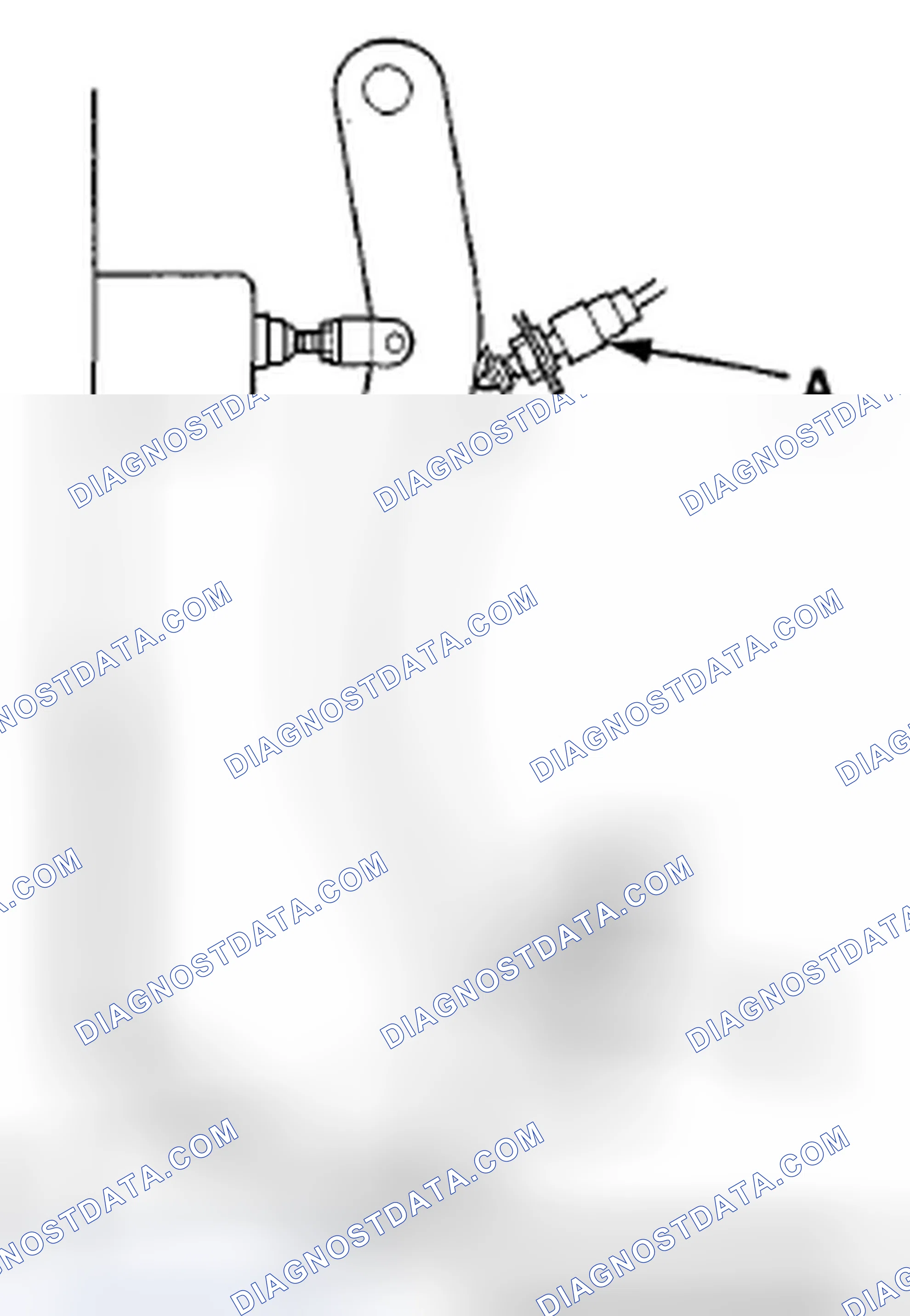 Scheme 60: Pedal Height