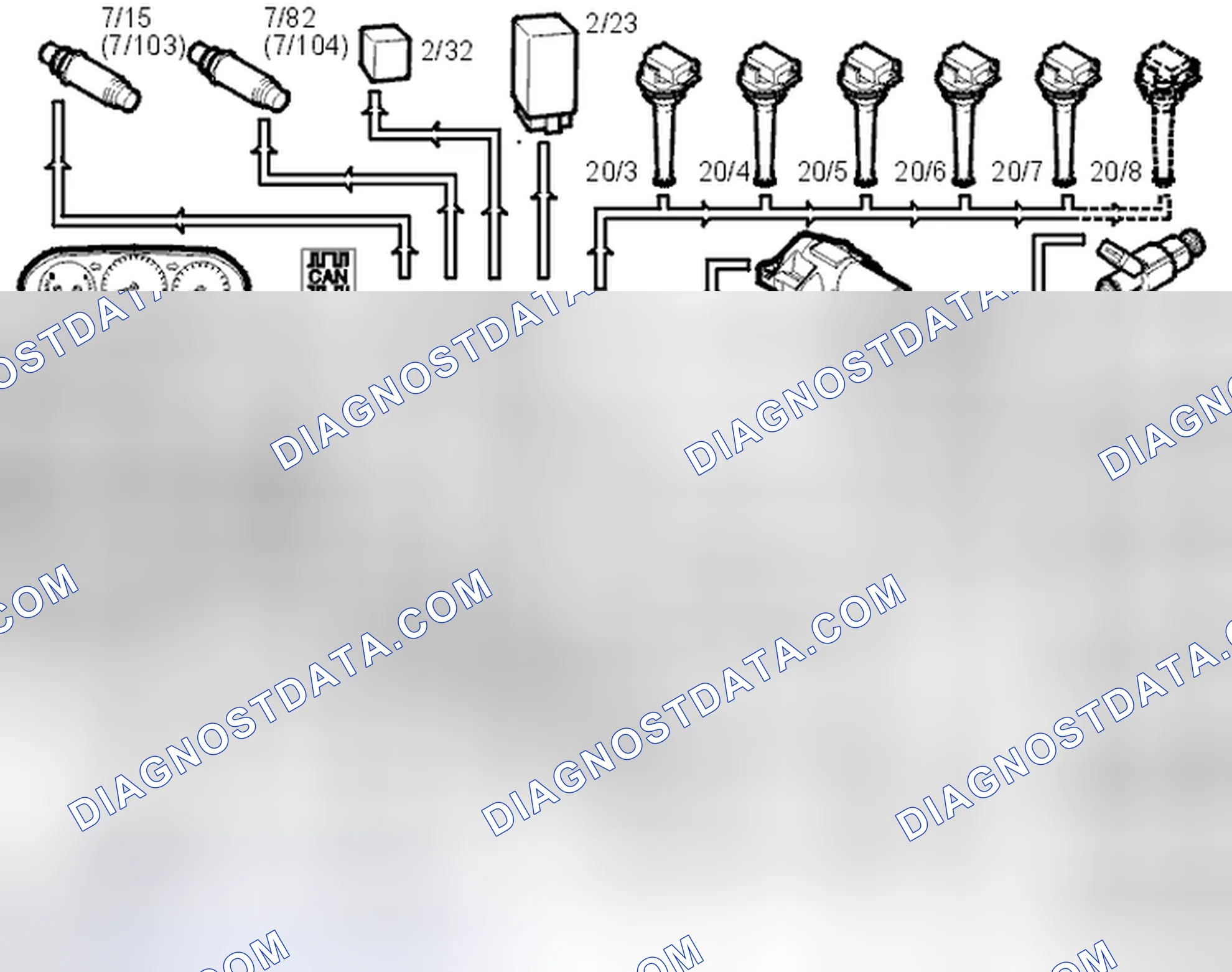 Scheme 148: Functions/components controlled