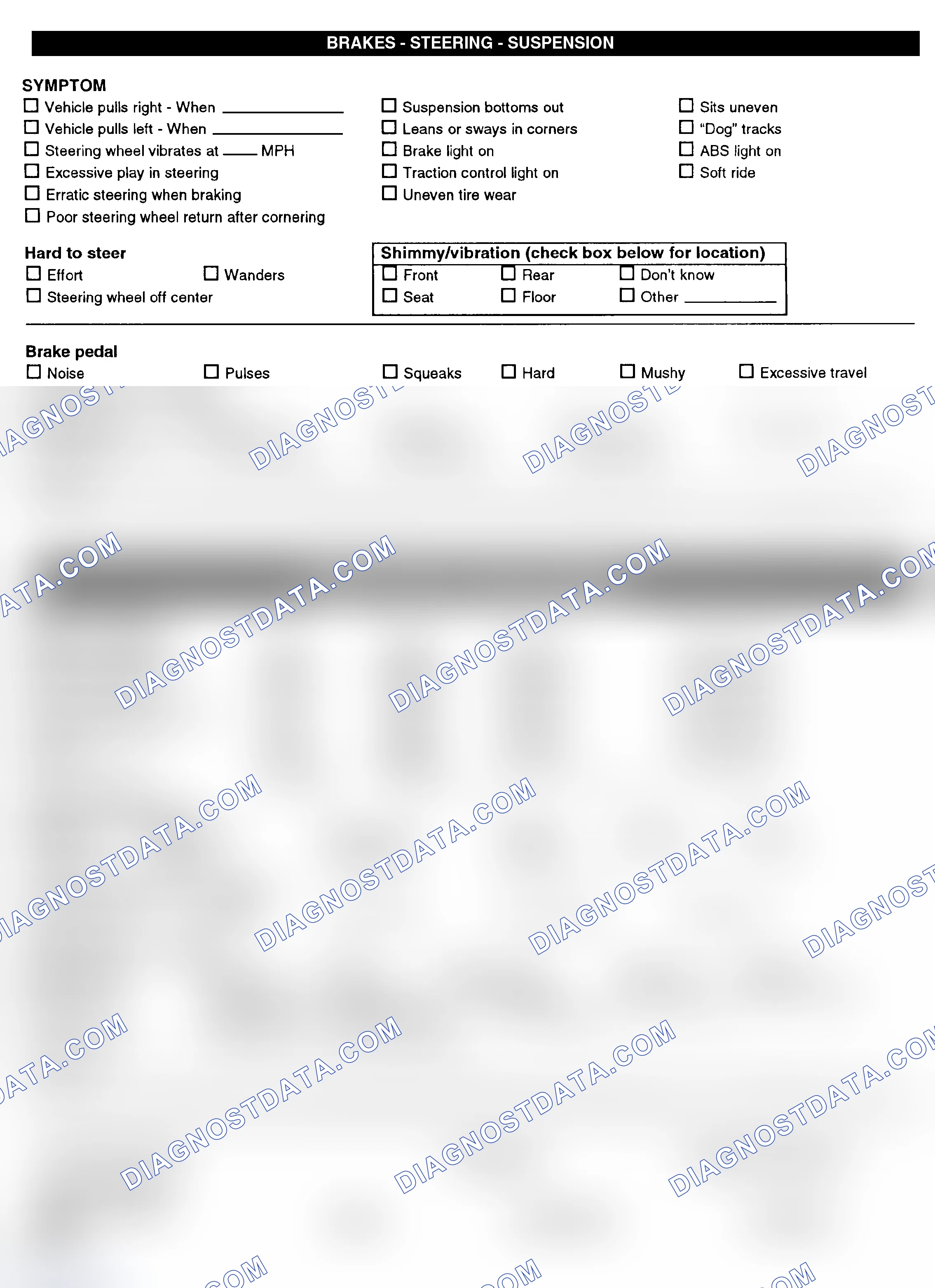 Scheme 3: Symptom Check List - Page 2