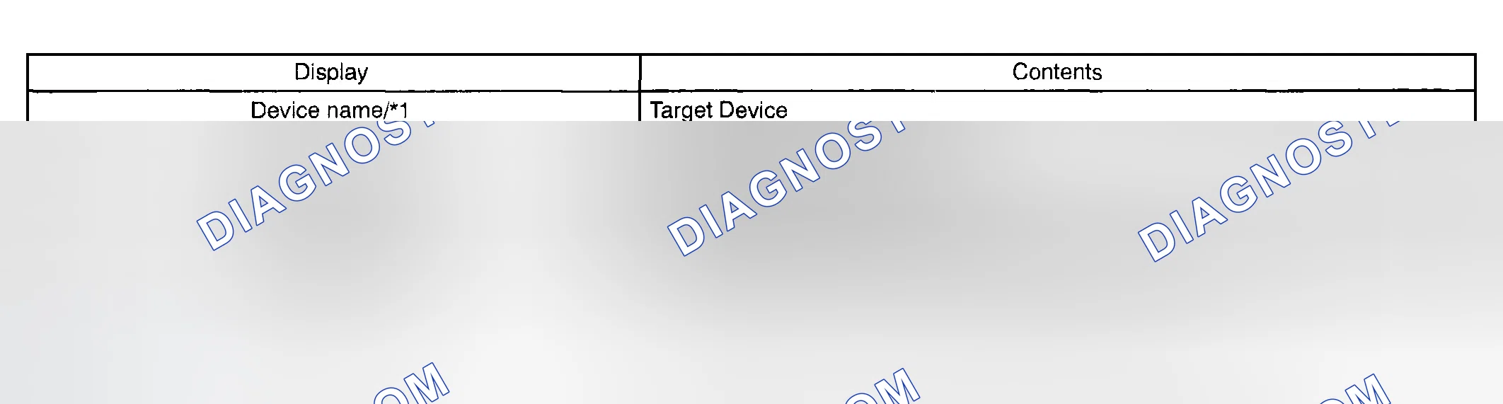 Scheme 6