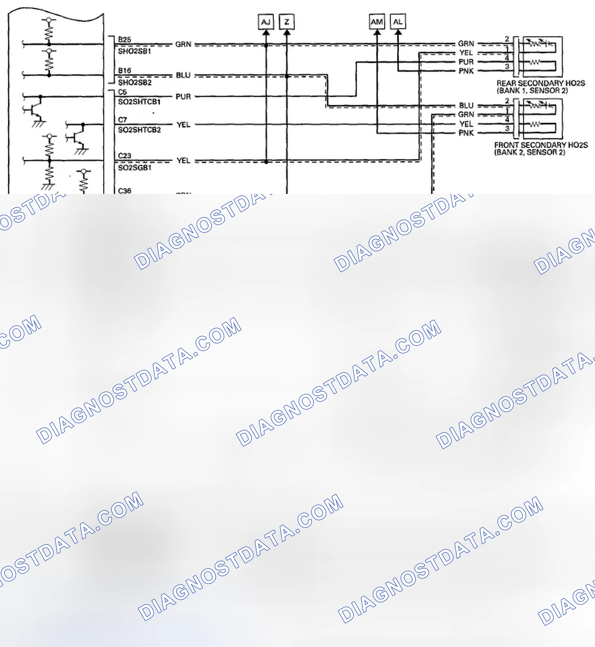 Scheme 32