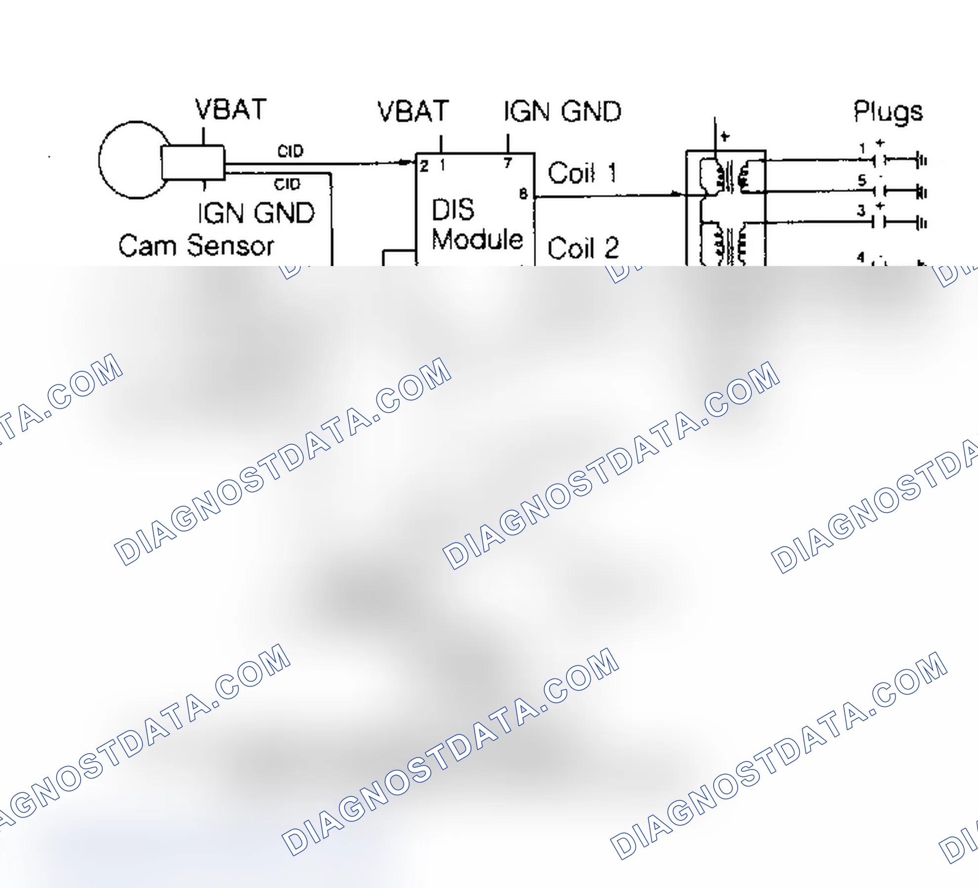 Scheme 70: Spark Check