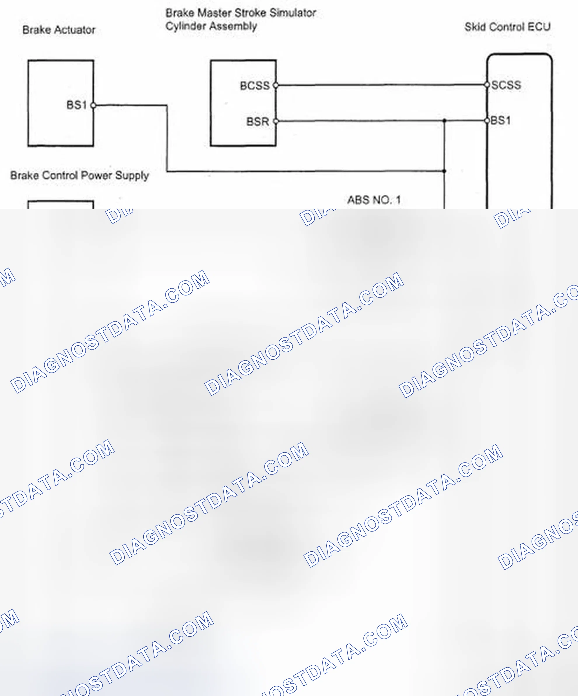 Scheme 20: Brake Master Stroke Simulator Cylinder Wiring Diagram