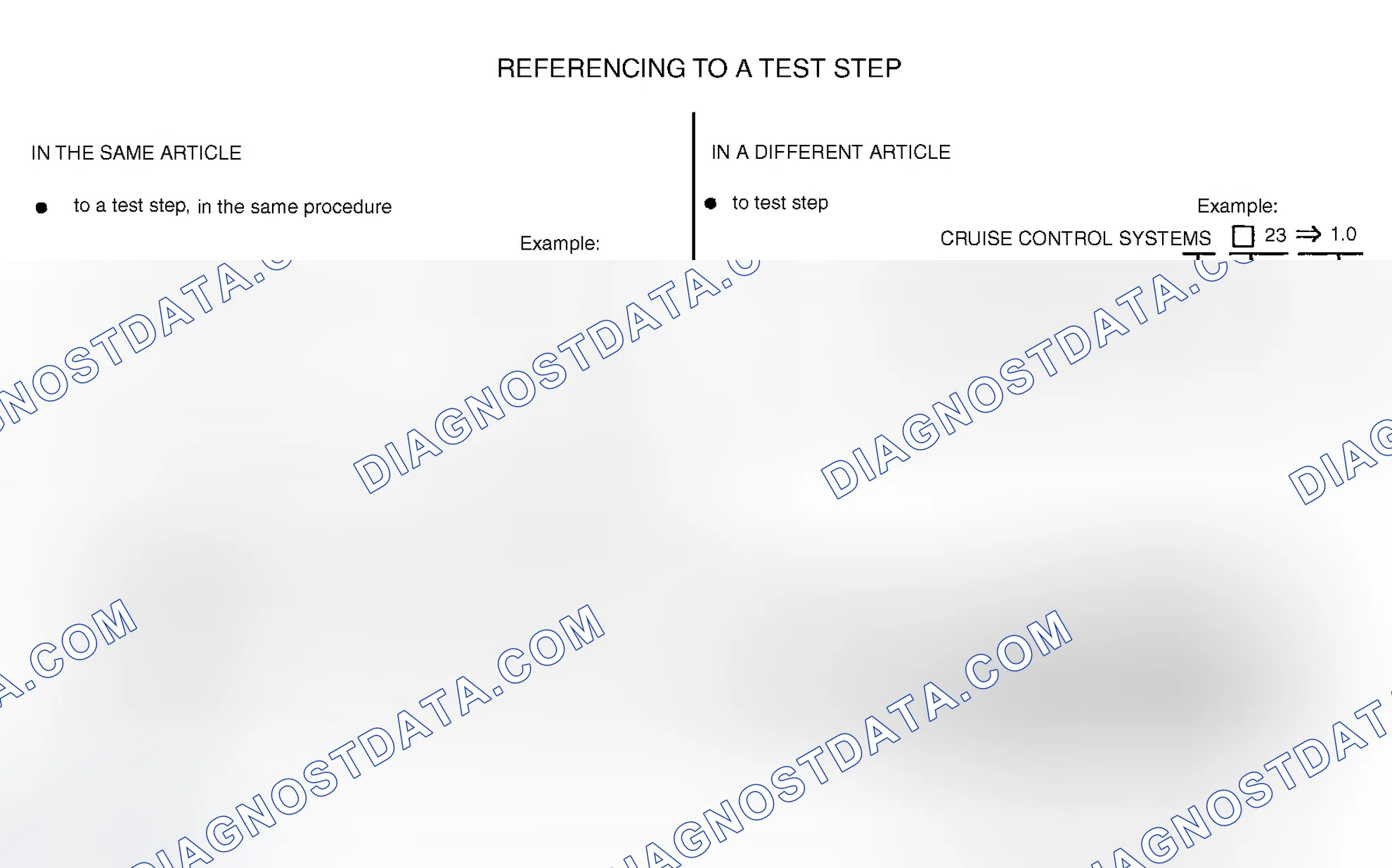 Scheme 138