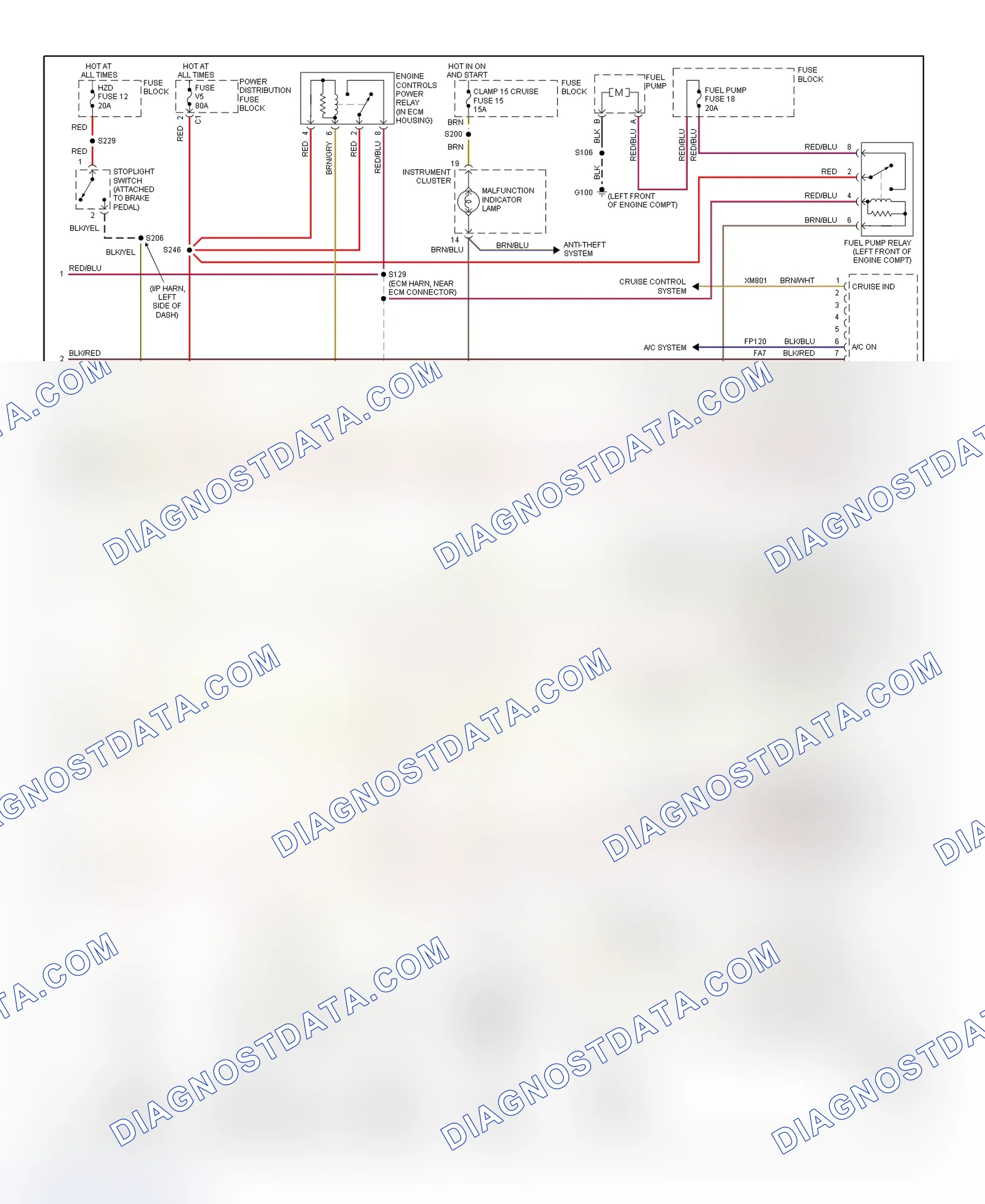 Scheme 33: PCM Wiring Diagram (Catera - 3.0L - 3 Of 3)
