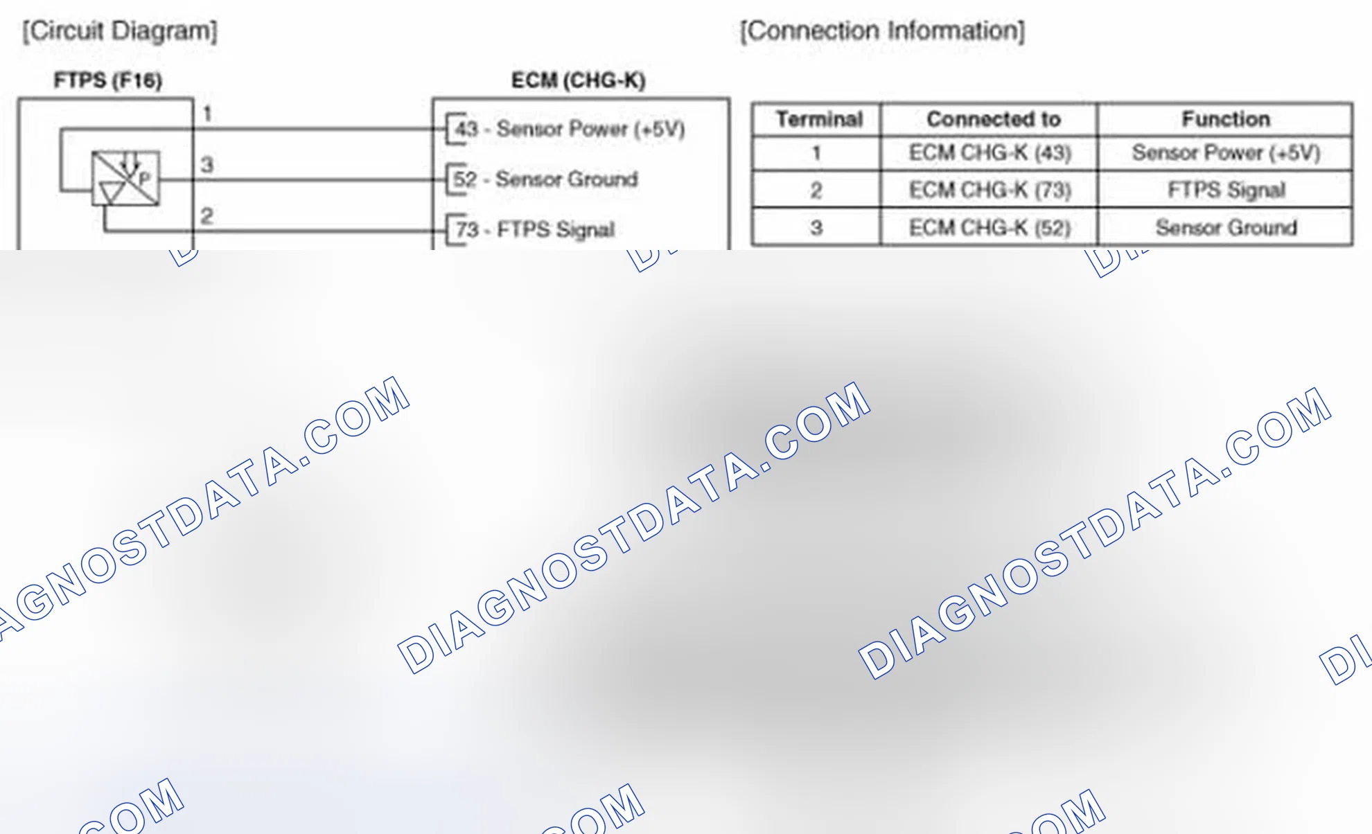 Scheme 38: Circuit Diagram