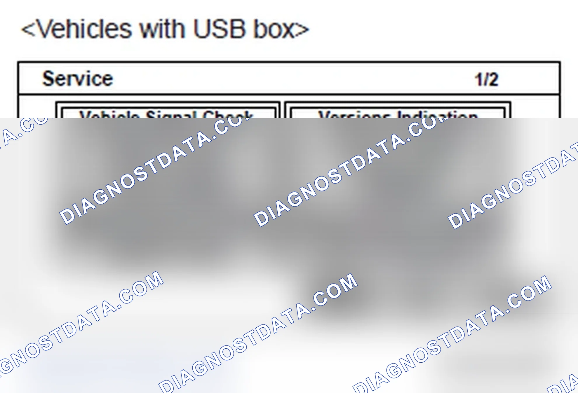 Scheme 137: HOW TO TERMINATE THE SERVICE MODE