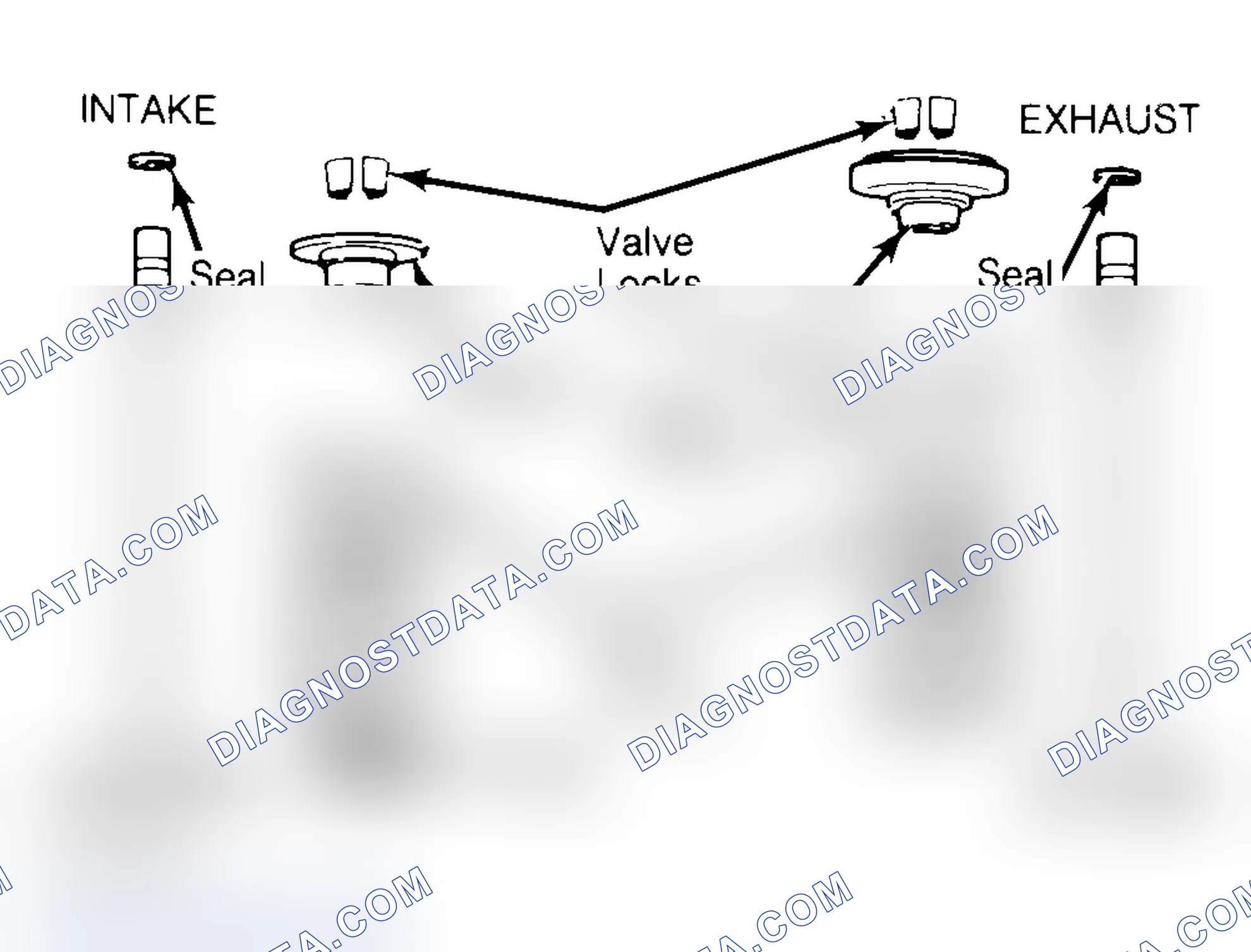Scheme 4: Exploded View of Valve Assemblies