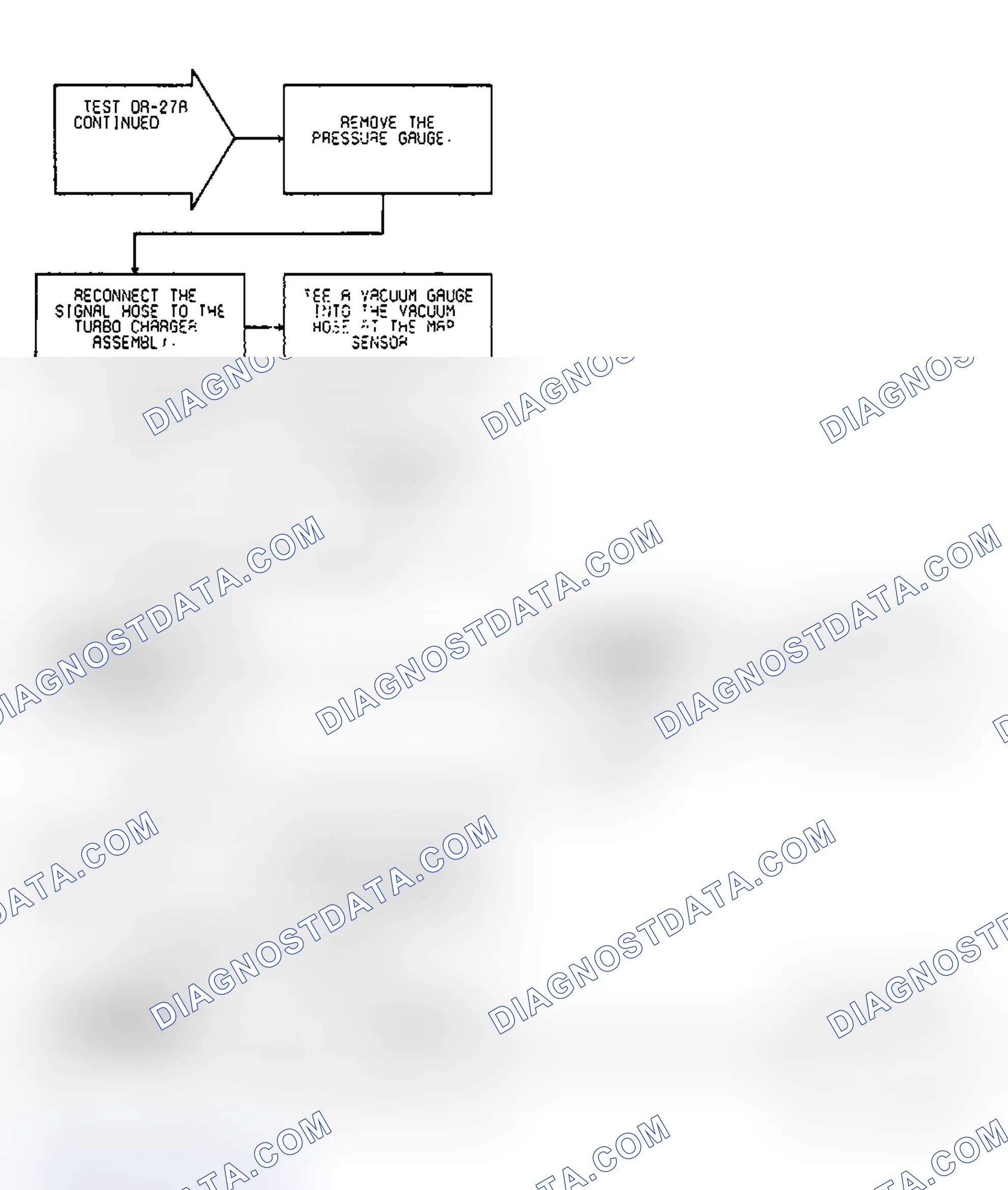 Scheme 490: Test DR-27A Code 45, Diagnostic Flow Chart (4 of 6)
