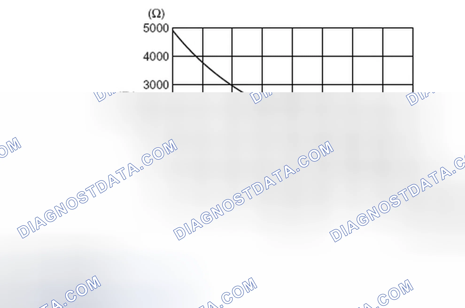 Scheme 34: EVAPORATOR SENSOR