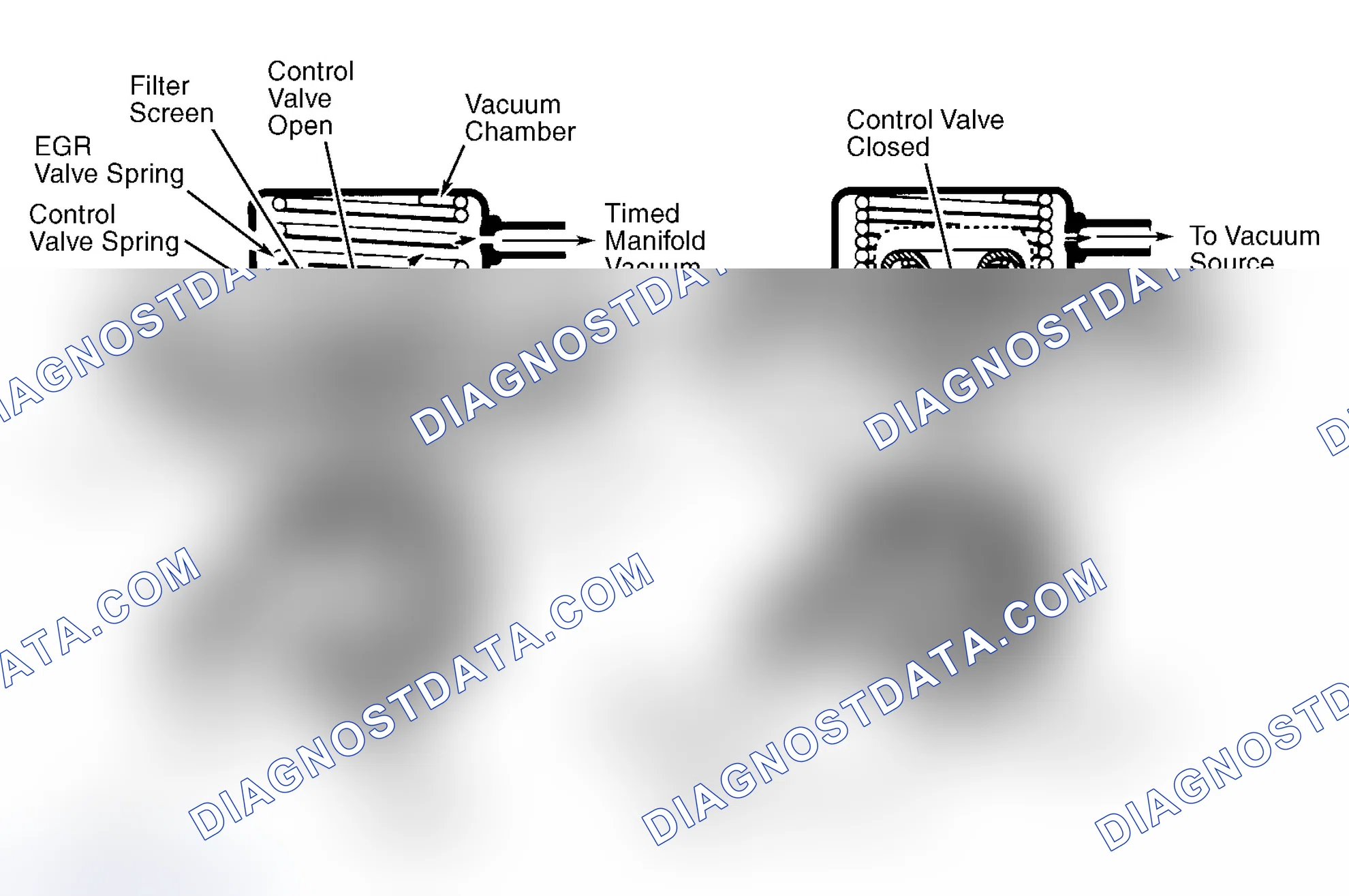Scheme 44: Positive Backpressure EGR (BP/EGR) Valve