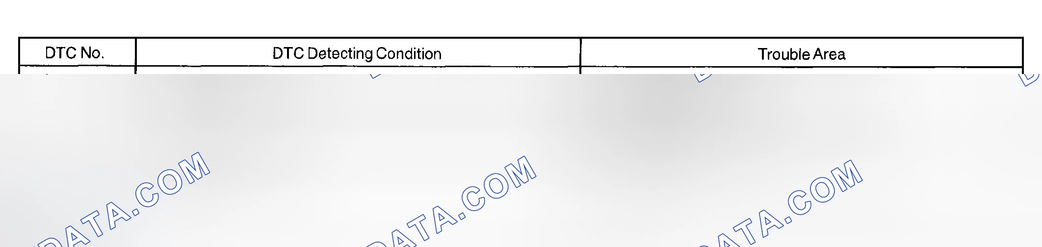 Scheme 74: SYSTEM DESCRIPTION