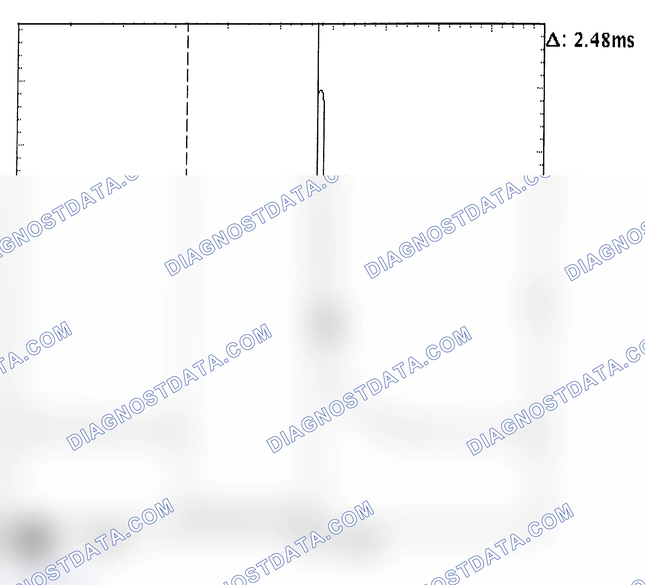 Scheme 24: Injector Bank - Known Good - Voltage Pattern