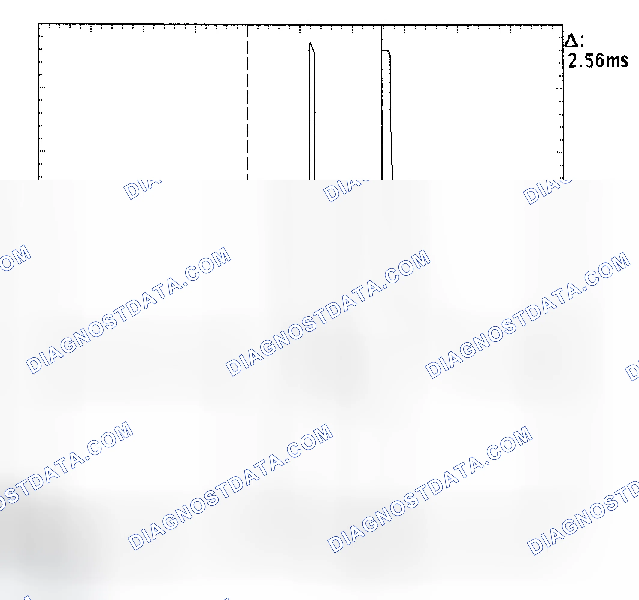 Scheme 27: Injector Bank - Known Good - Voltage Pattern