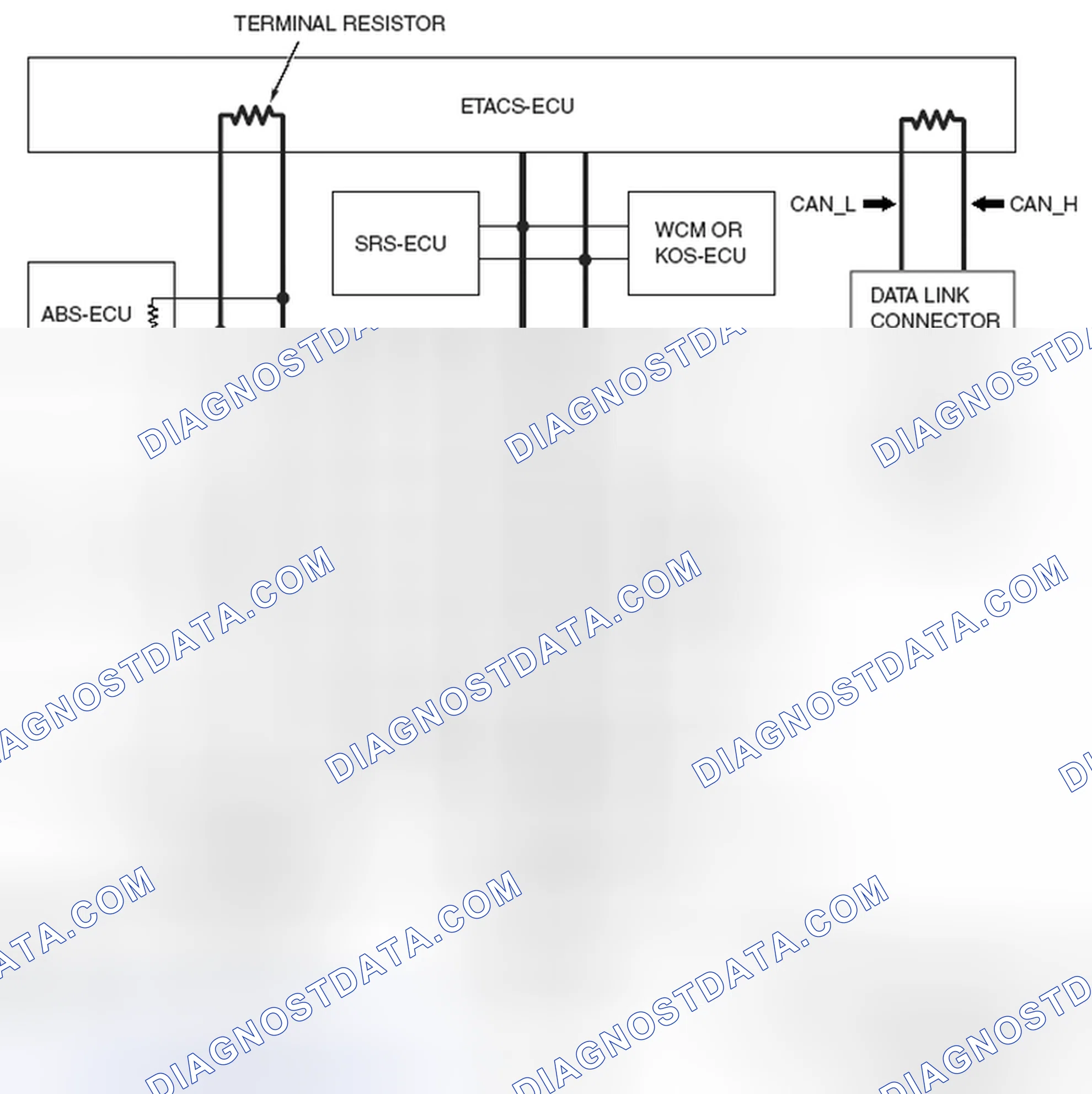 Scheme 395: STRUCTURE