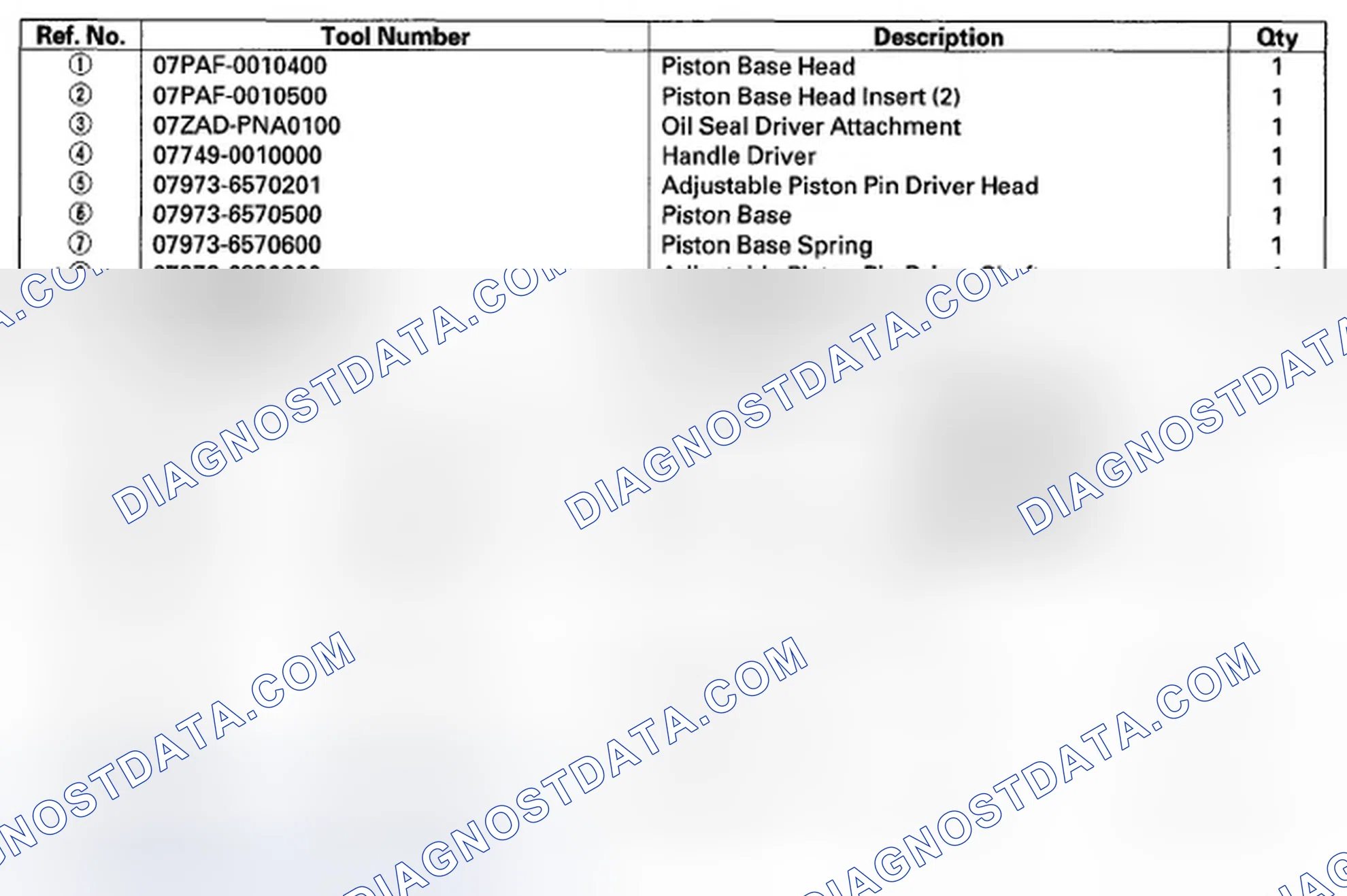 Scheme 653: Special Tools