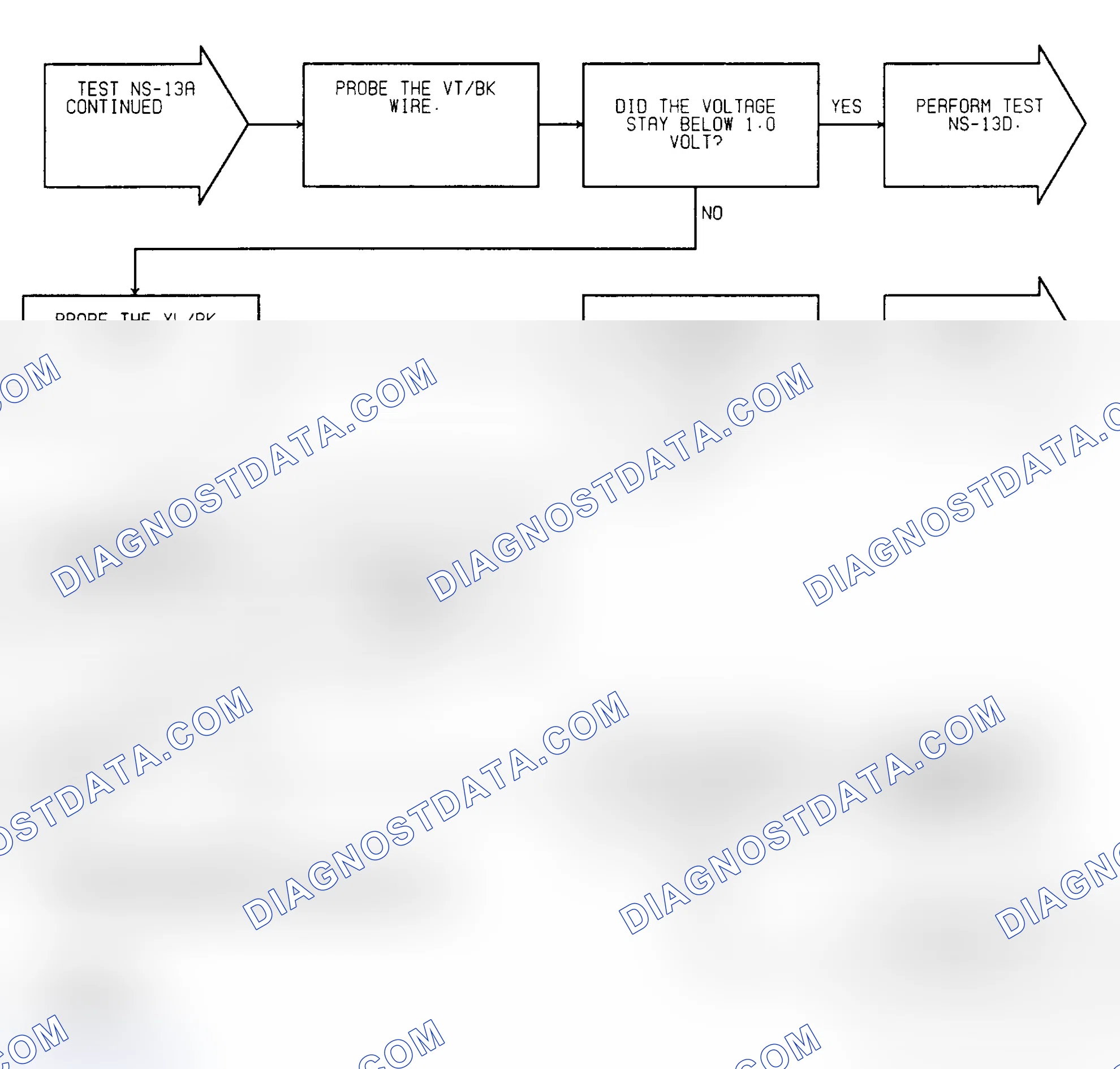 Scheme 407: Test NS-13A, Diagnostic Flow Chart (2 of 2)