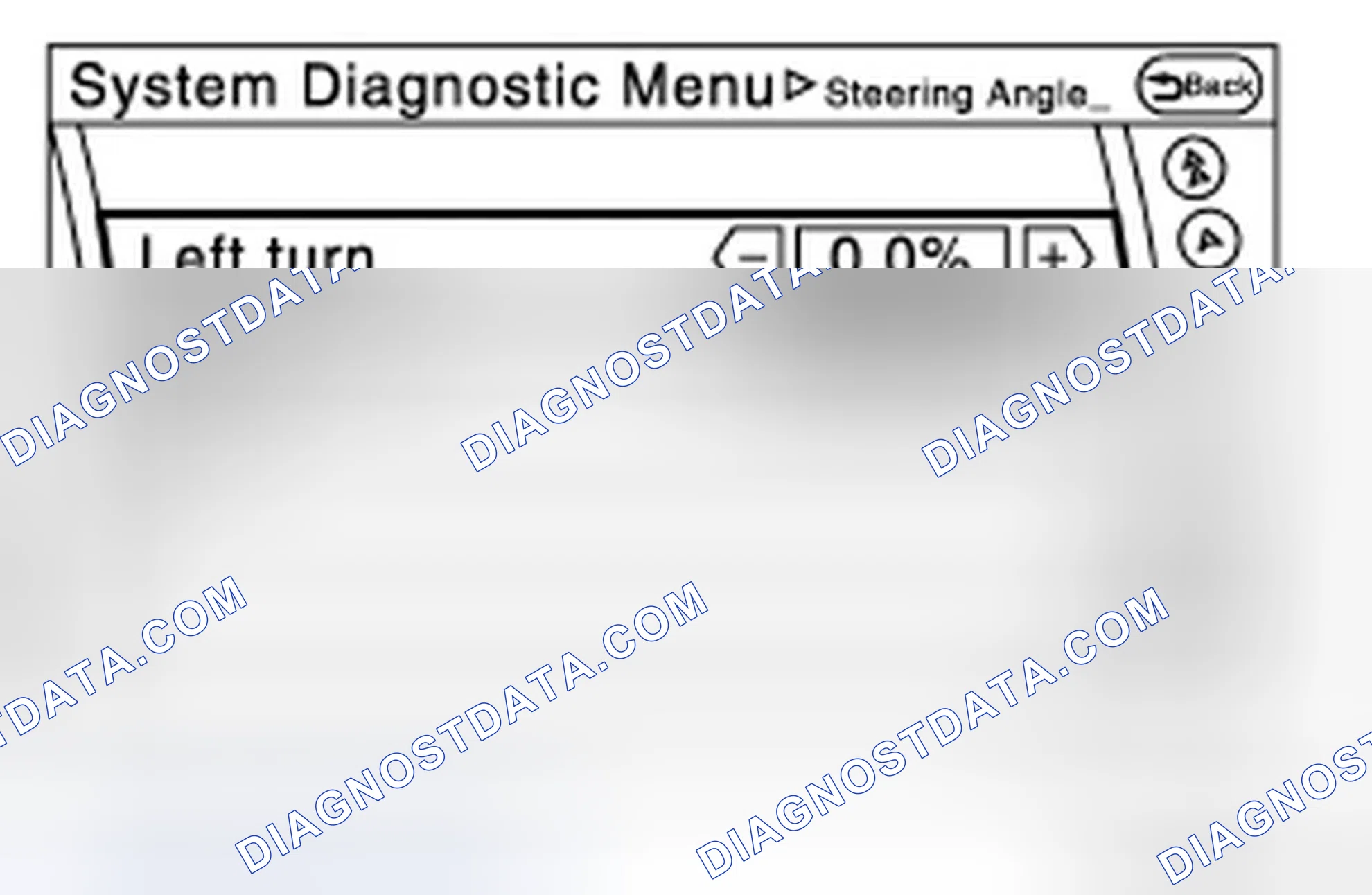 Scheme 85: Navigation