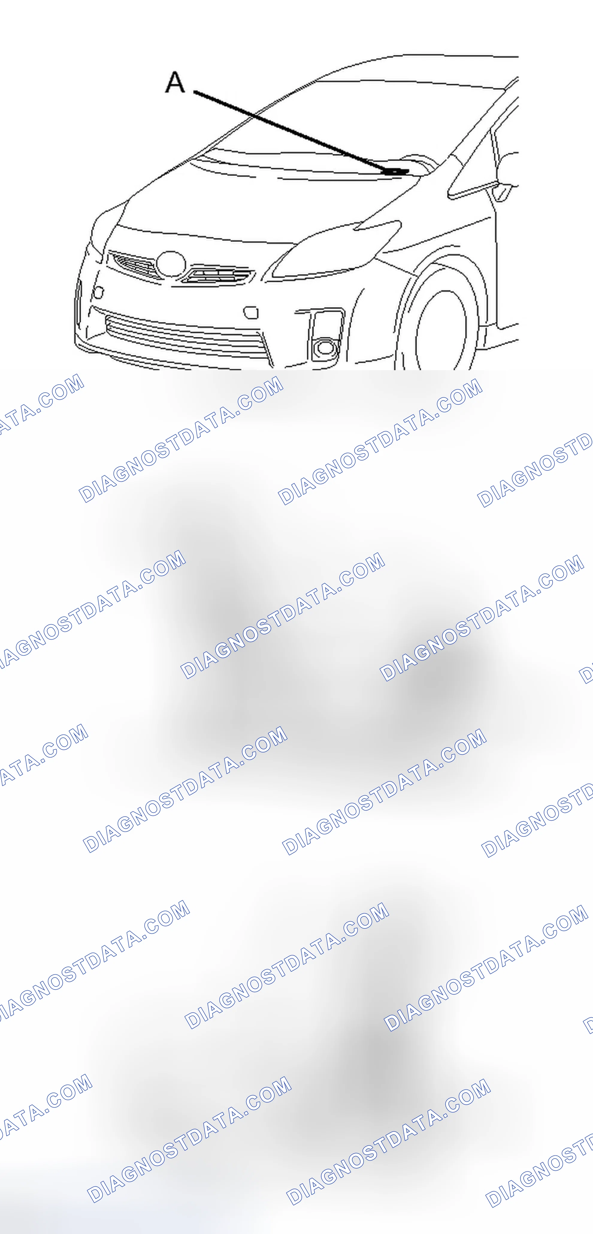 Scheme 2: VEHICLE IDENTIFICATION AND SERIAL NUMBERS
