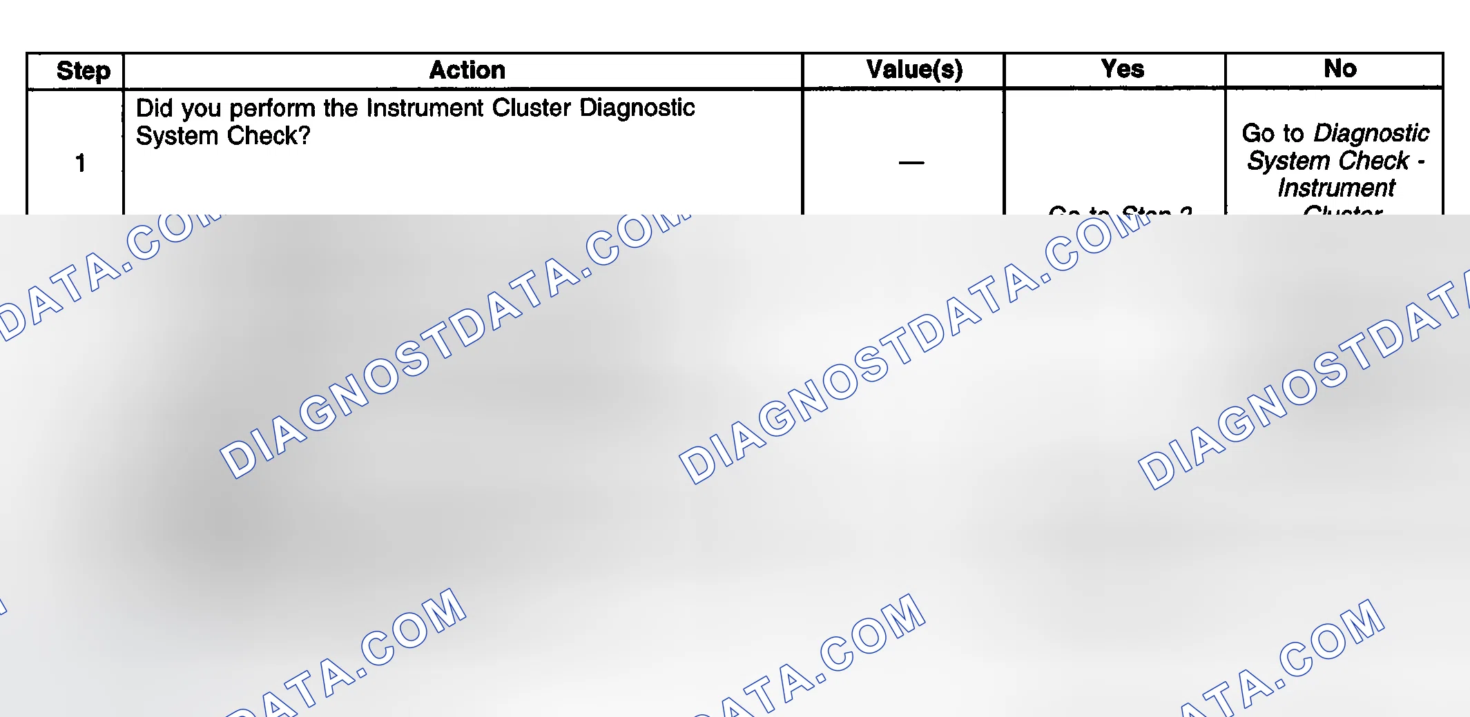 Scheme 14: Change Engine Oil Indicator Inoperative