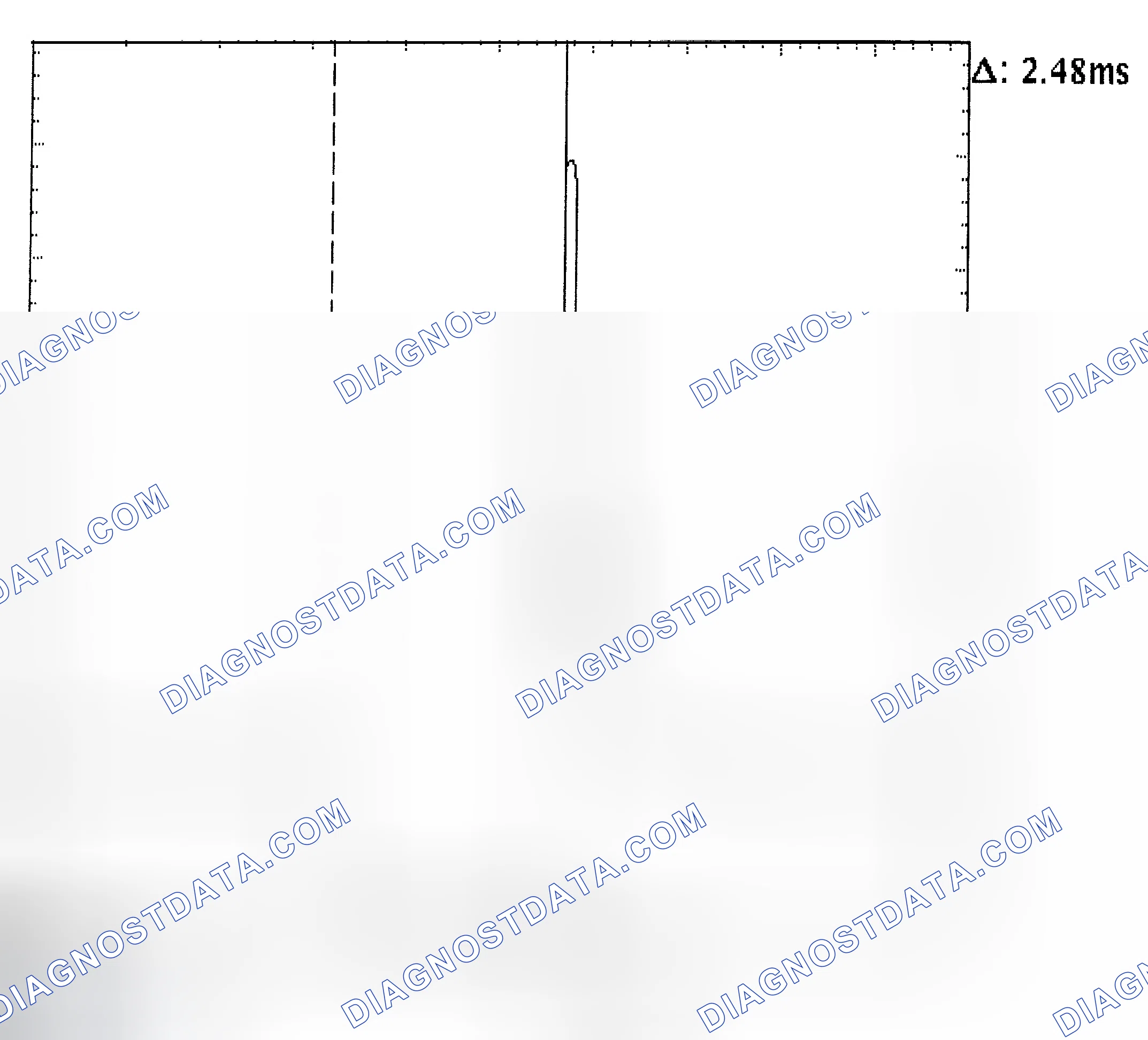 Scheme 24: Injector Bank - Known Good - Voltage Pattern