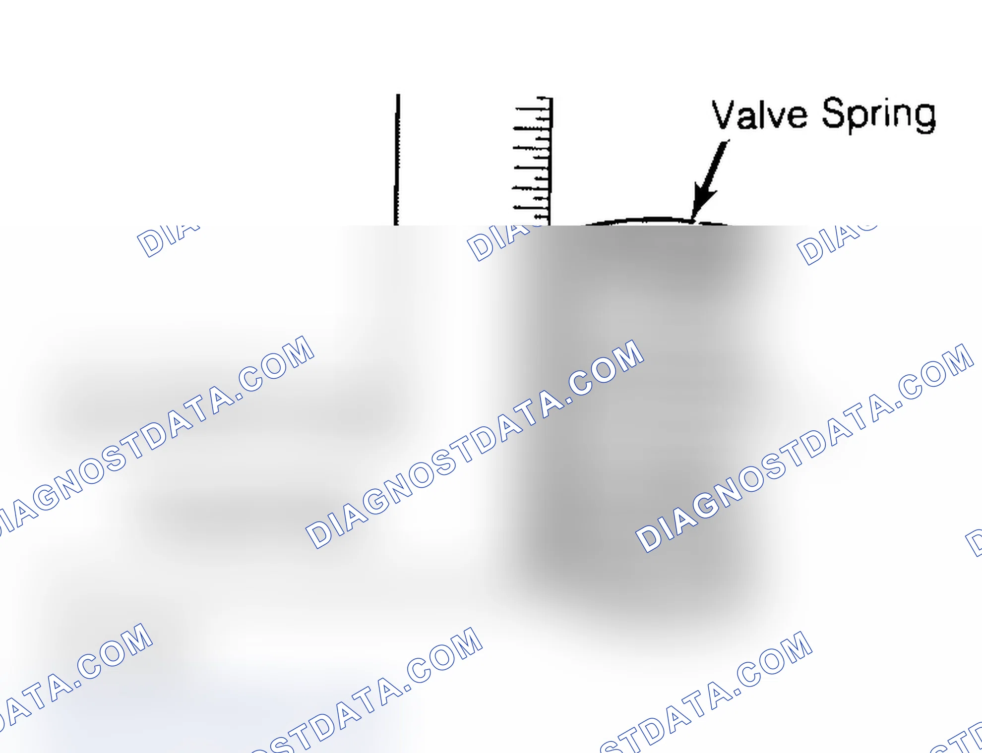 Scheme 13: Checking Valve Spring Squareness