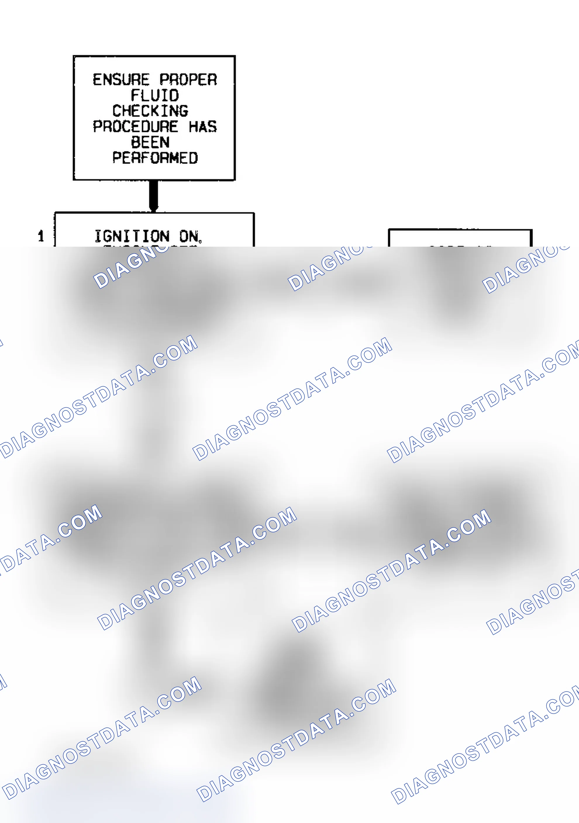 Scheme 235: Code P1812 Flow Chart ("S" & "T" Series 4.3L - VIN W) Transmission Fluid Overtemp