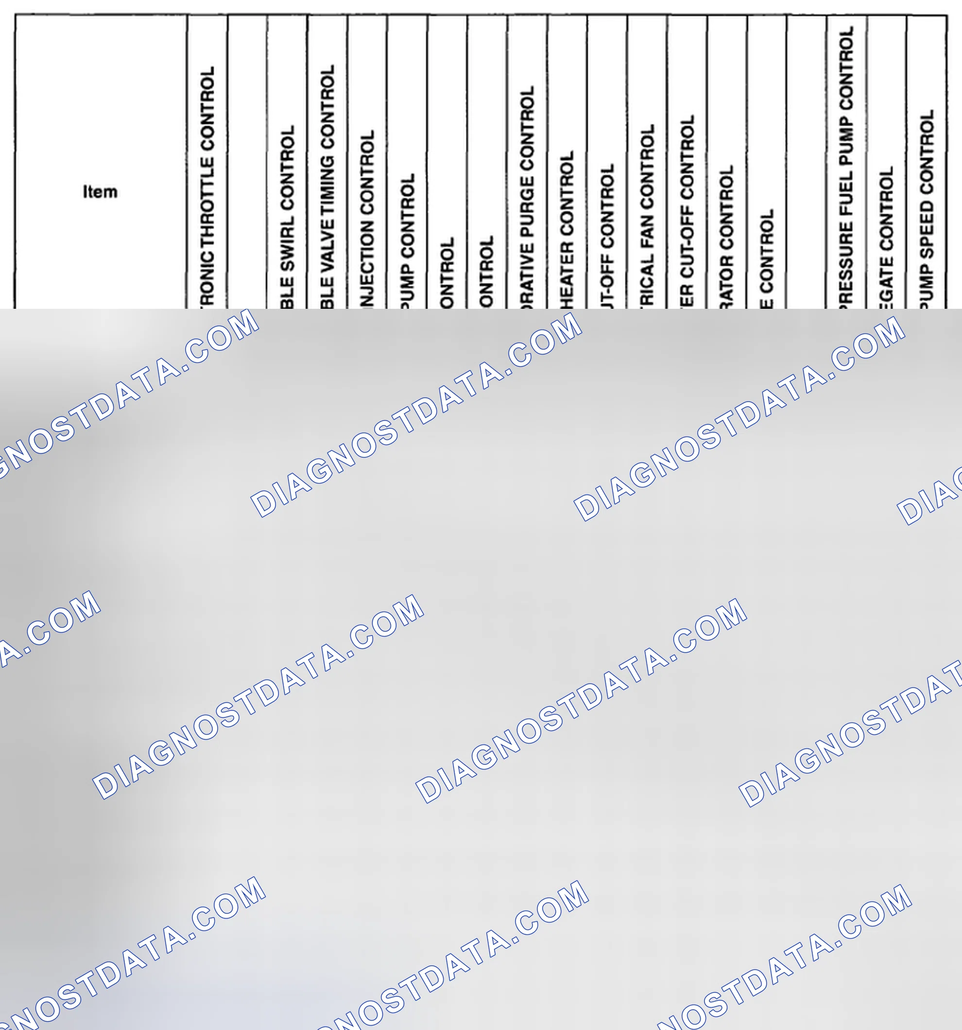 Scheme 184