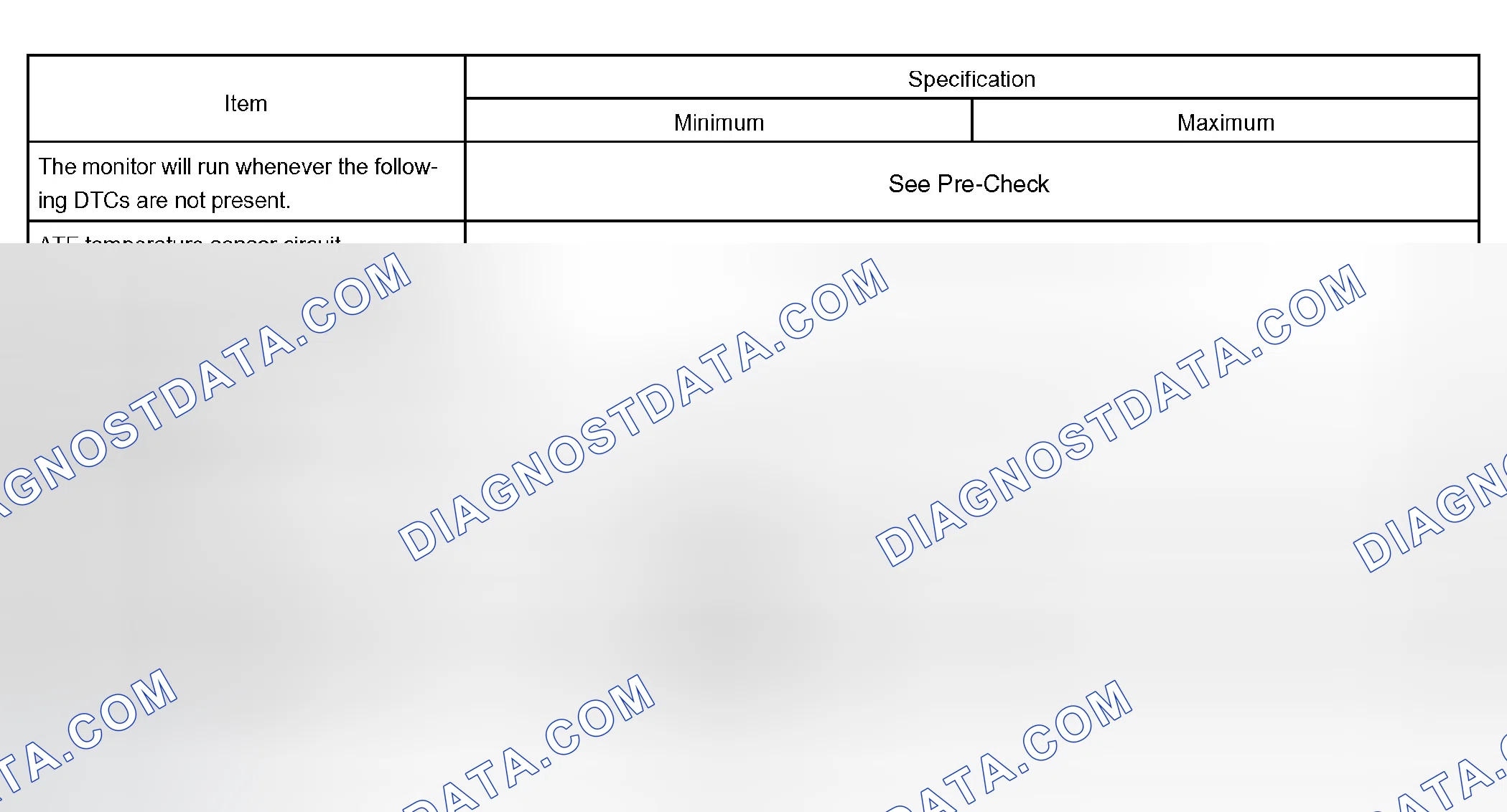 Scheme 316: TYPICAL ENABLING CONDITIONS
