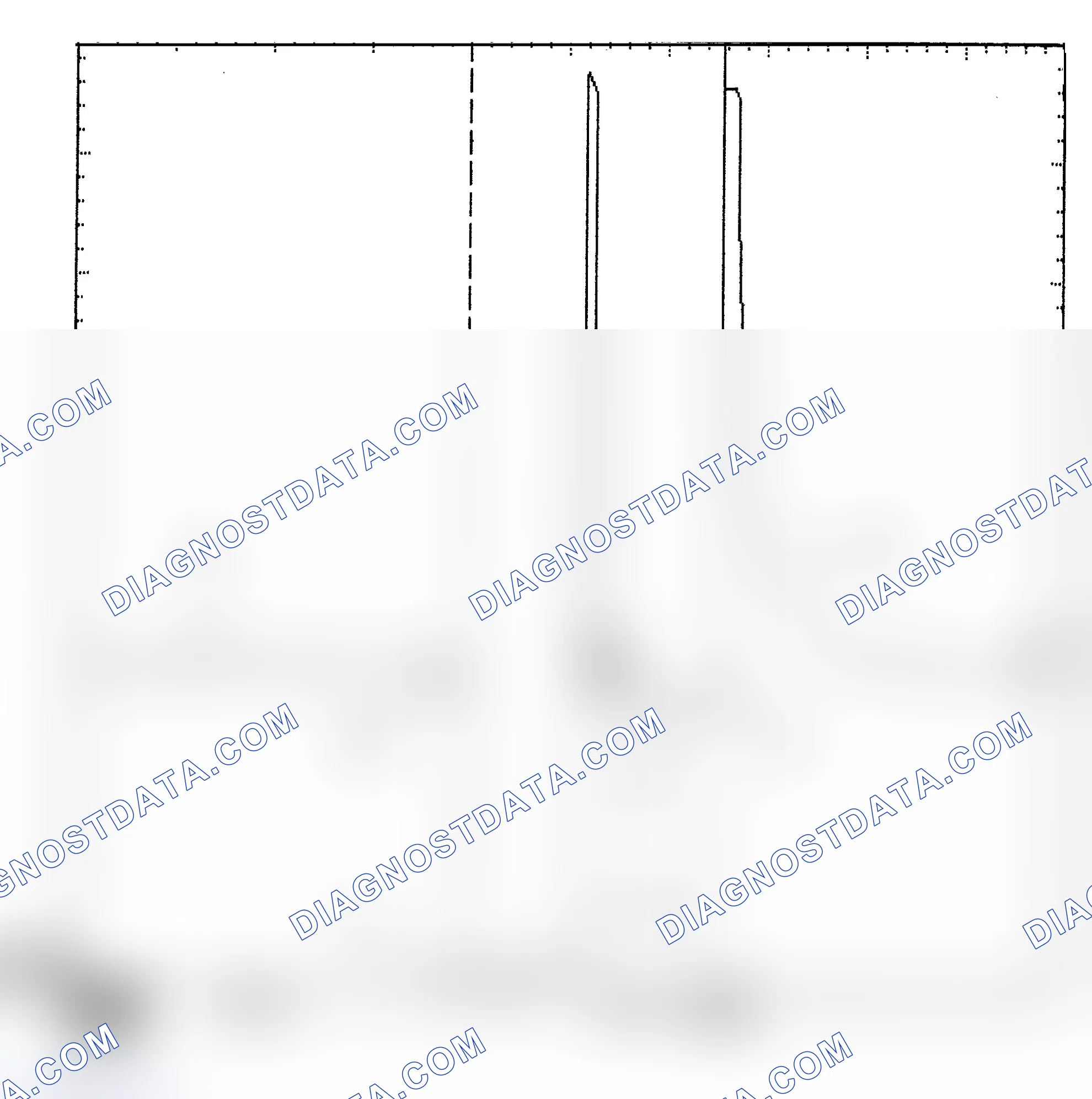 Scheme 6: Identifying Current Controlled Type Injector Pattern