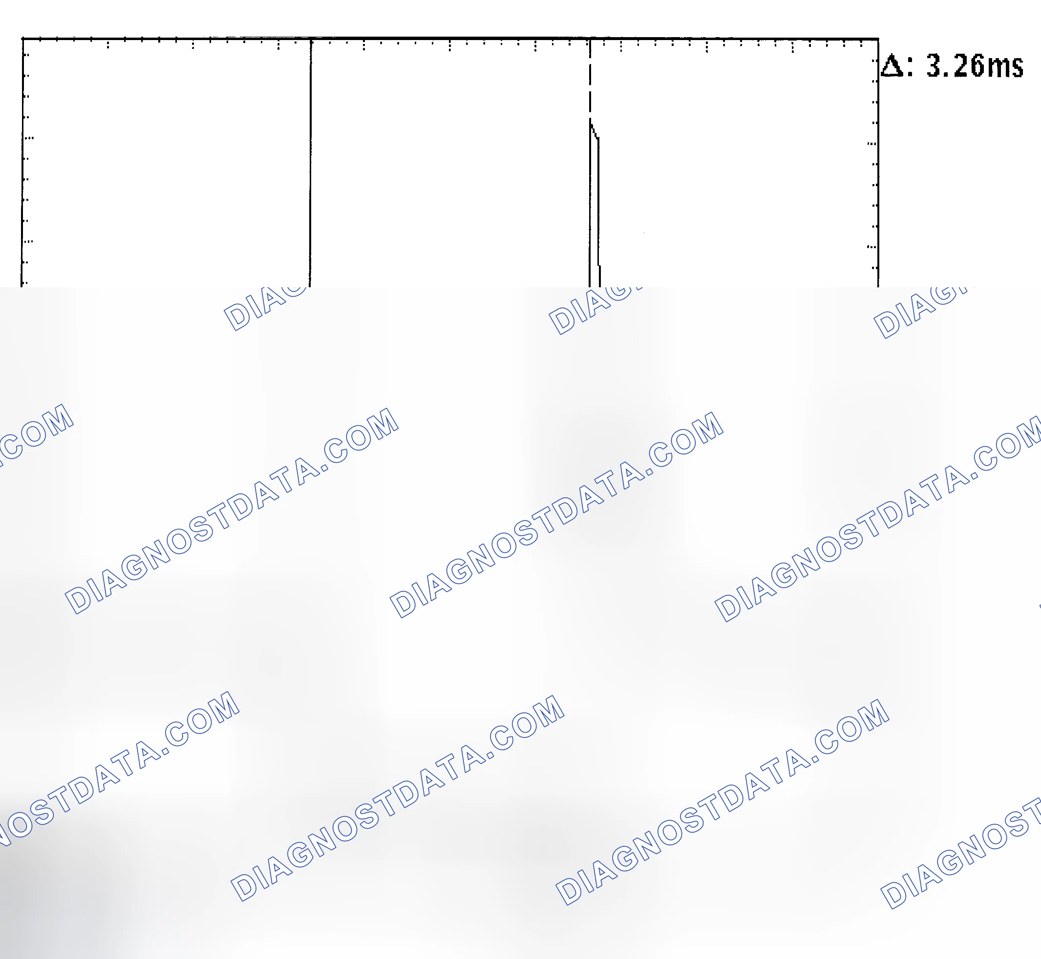 Scheme 22: Injector Bank - Known Good - Voltage Pattern