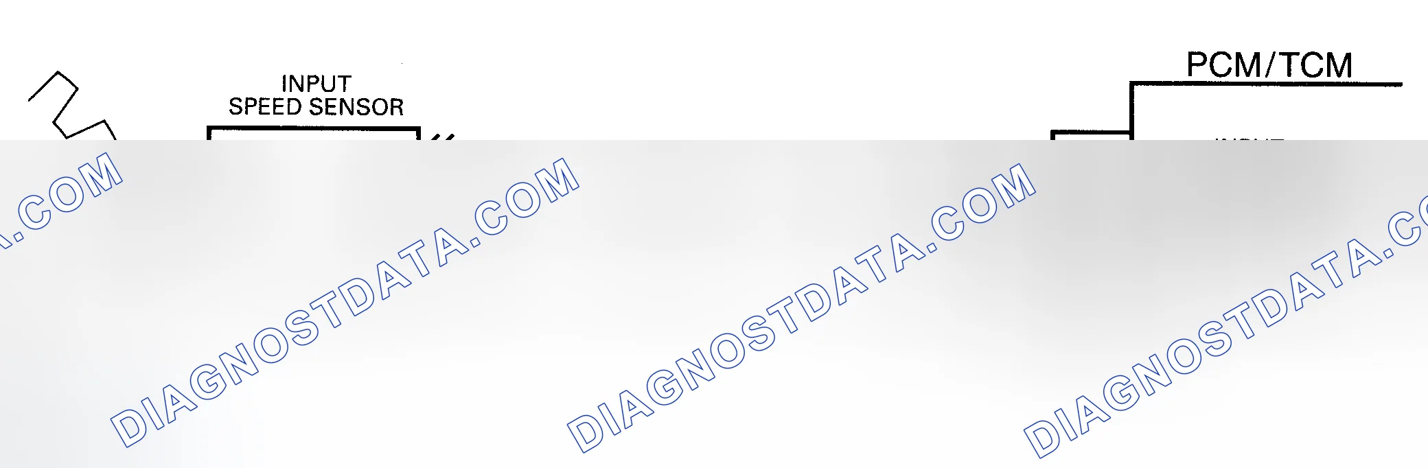 Scheme 244: Code 74 Schematic (All Models) Transmission Input Speed Error 4L80-E Transmission